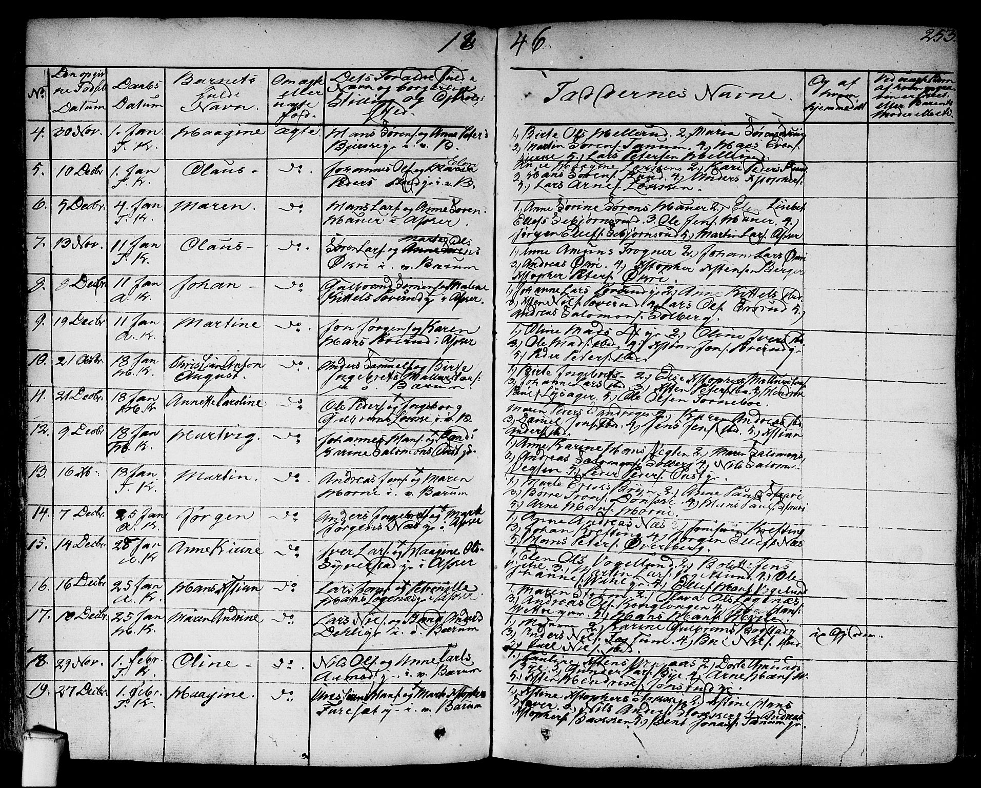 Asker prestekontor Kirkebøker, SAO/A-10256a/F/Fa/L0007: Parish register (official) no. I 7, 1825-1864, p. 253