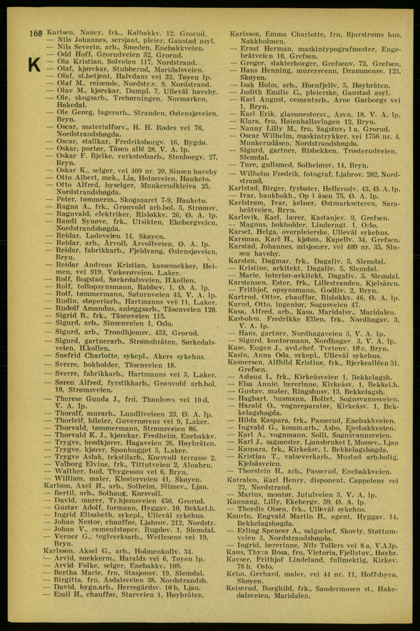 Aker adressebok/adressekalender, PUBL/001/A/005: Aker adressebok, 1934-1935, p. 168
