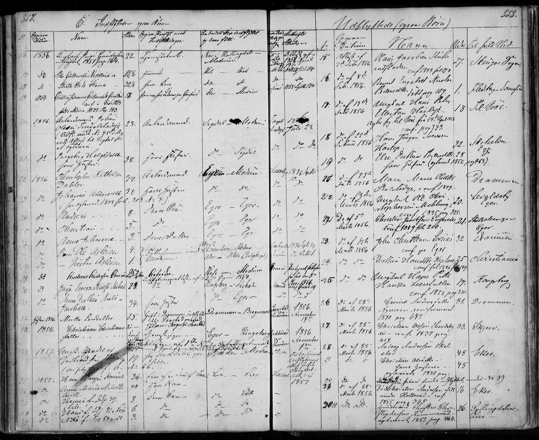 Modum kirkebøker, AV/SAKO-A-234/F/Fa/L0008: Parish register (official) no. 8, 1851-1859, p. 857-858