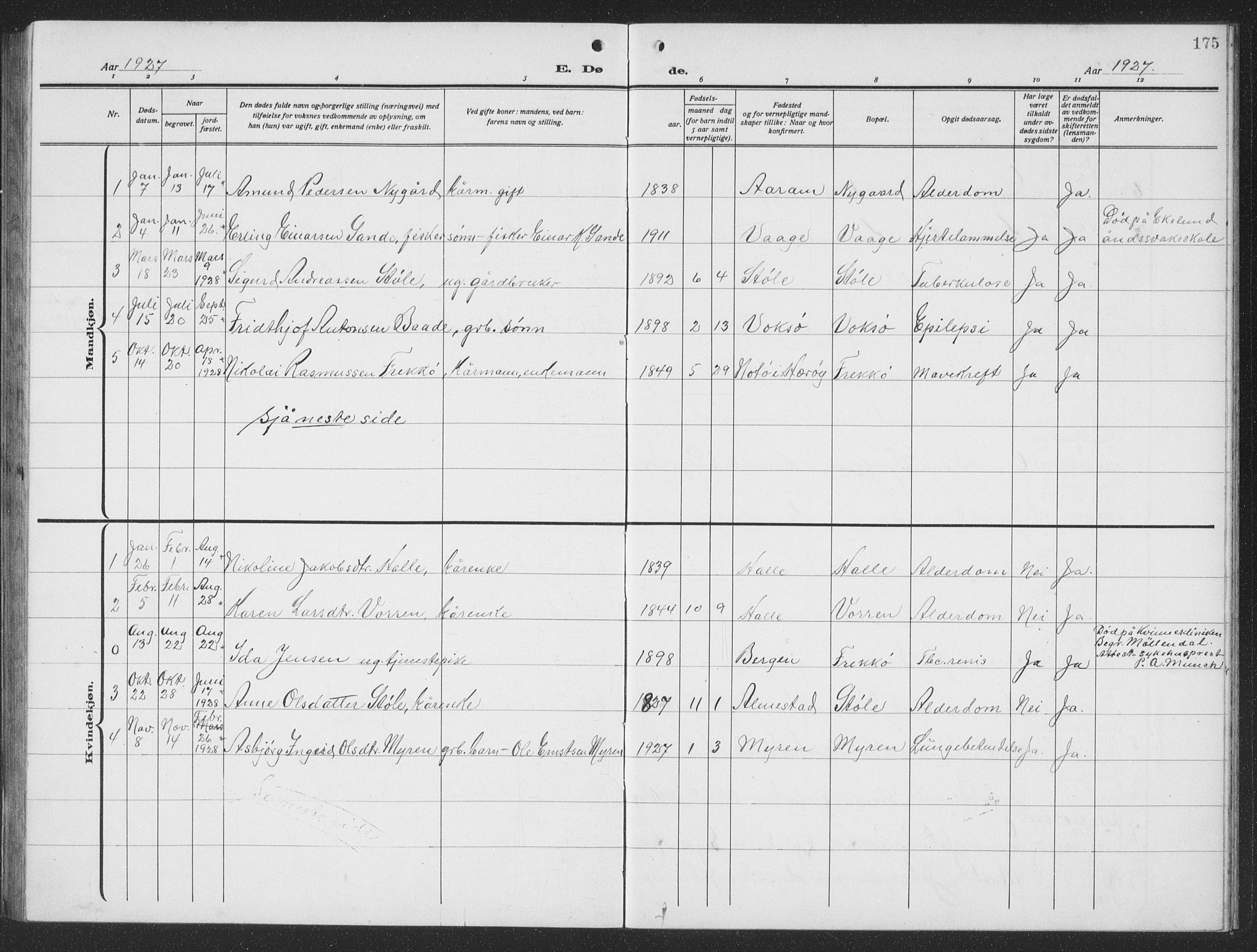 Ministerialprotokoller, klokkerbøker og fødselsregistre - Møre og Romsdal, AV/SAT-A-1454/503/L0051: Parish register (copy) no. 503C06, 1923-1938, p. 175