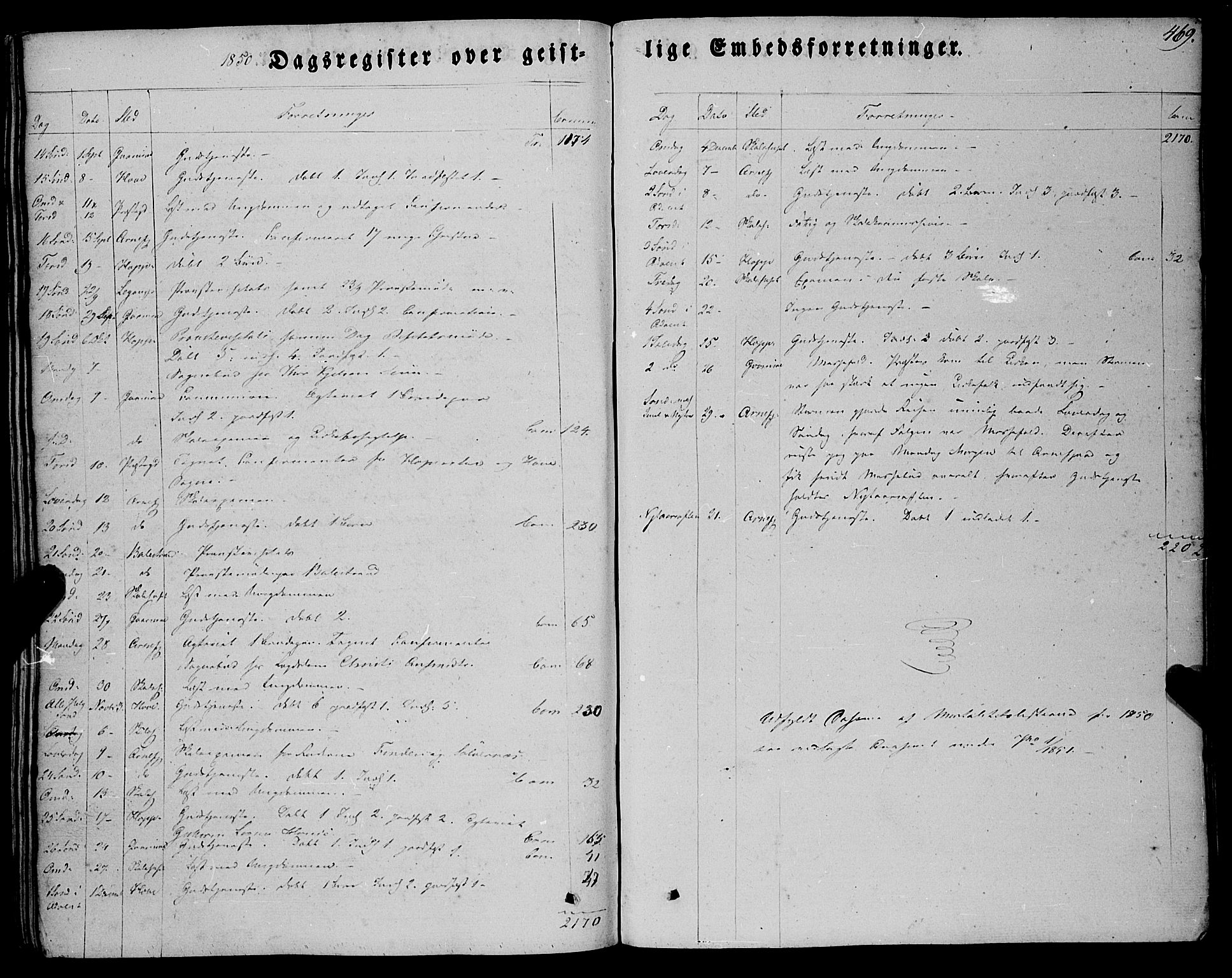 Vik sokneprestembete, AV/SAB-A-81501/H/Haa/Haaa/L0008: Parish register (official) no. A 8, 1846-1865, p. 469