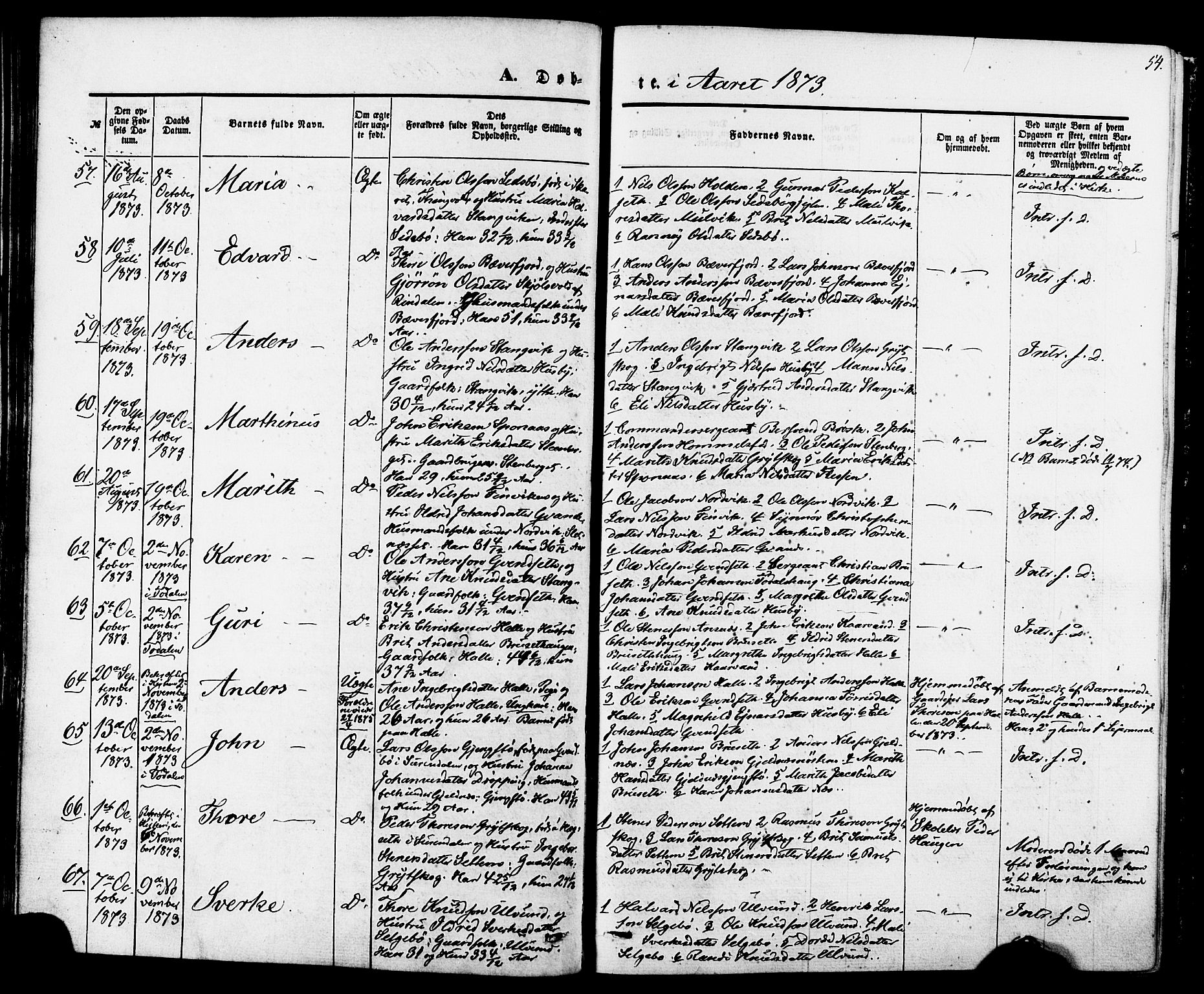 Ministerialprotokoller, klokkerbøker og fødselsregistre - Møre og Romsdal, SAT/A-1454/592/L1027: Parish register (official) no. 592A05, 1865-1878, p. 54