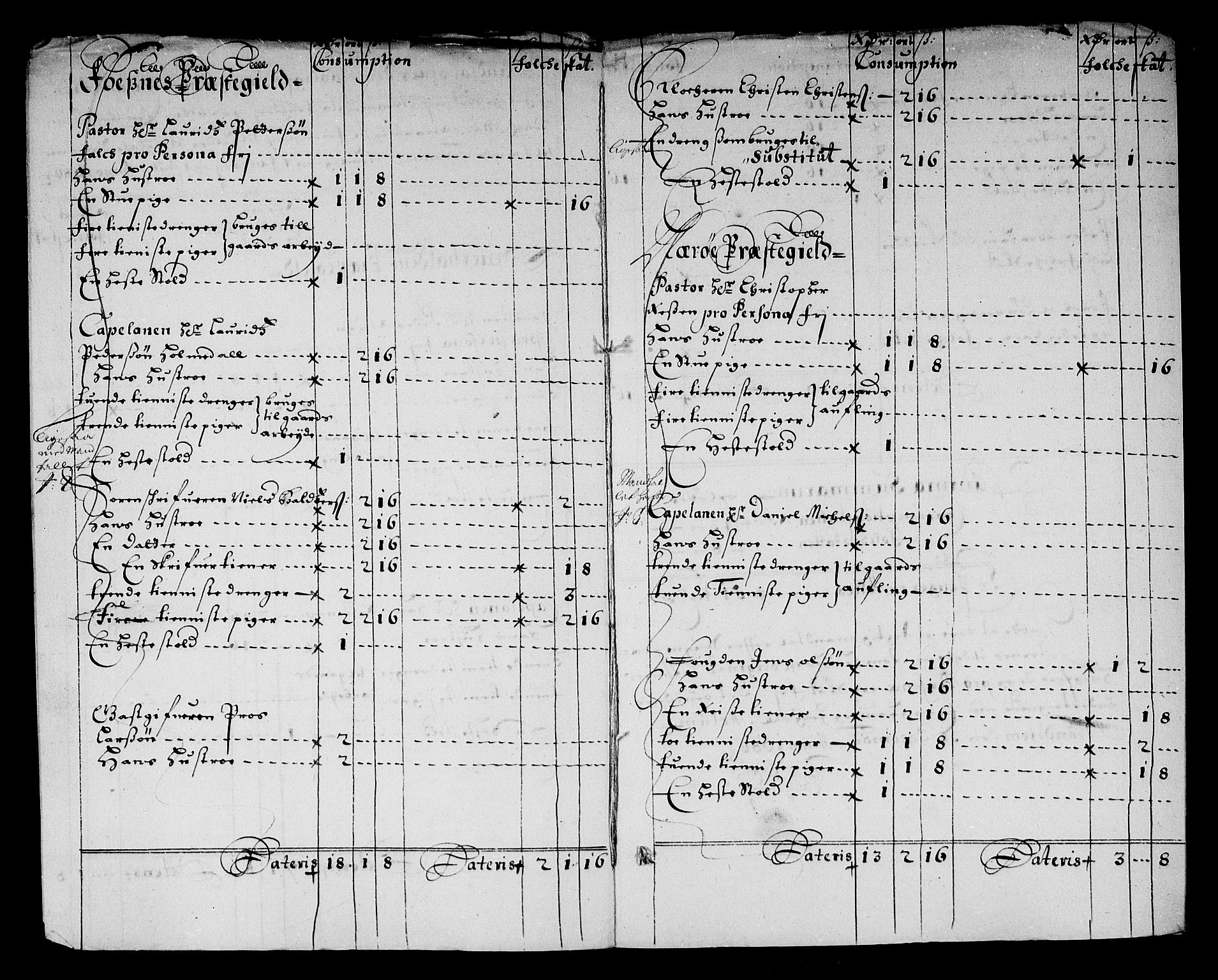 Rentekammeret inntil 1814, Reviderte regnskaper, Stiftamtstueregnskaper, Trondheim stiftamt og Nordland amt, RA/EA-6044/R/Rg/L0084: Trondheim stiftamt og Nordland amt, 1686