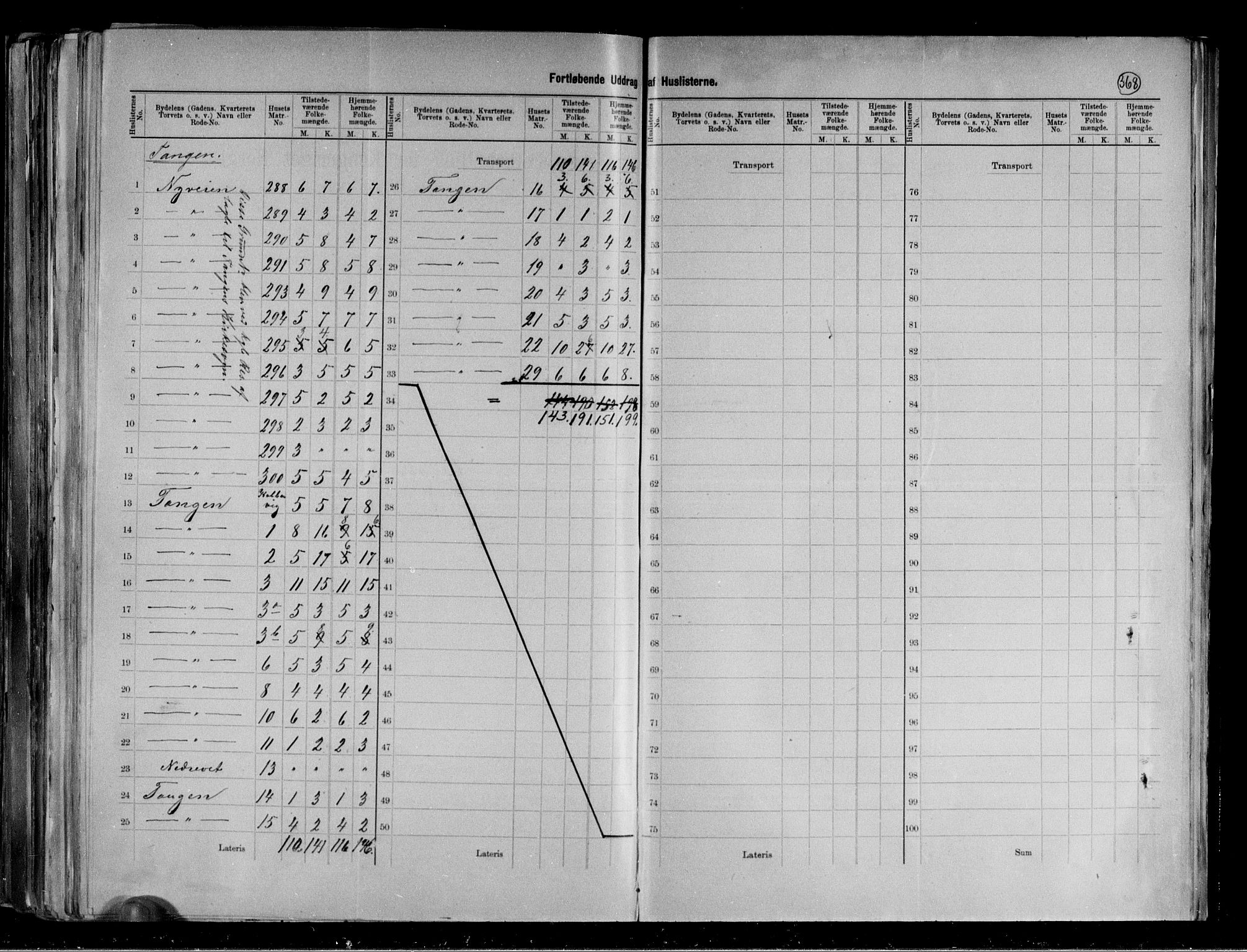 RA, 1891 census for 0602 Drammen, 1891, p. 83