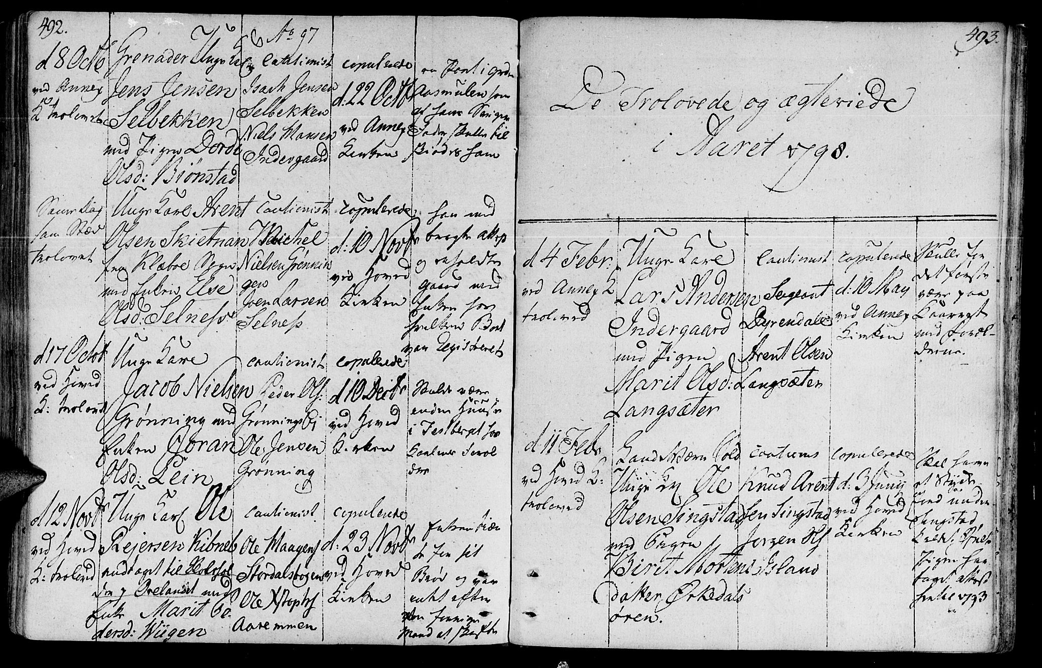 Ministerialprotokoller, klokkerbøker og fødselsregistre - Sør-Trøndelag, AV/SAT-A-1456/646/L0606: Parish register (official) no. 646A04, 1791-1805, p. 492-493