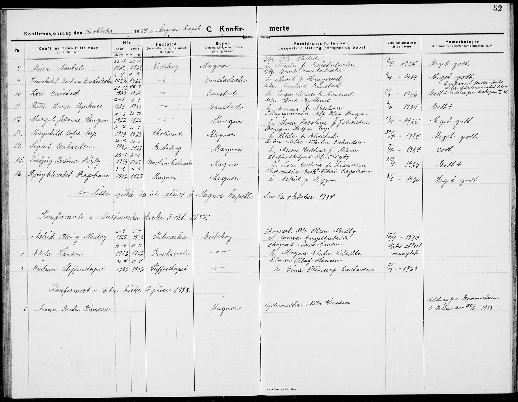 Eidskog prestekontor, AV/SAH-PREST-026/H/Ha/Hab/L0007: Parish register (copy) no. 7, 1925-1938, p. 52