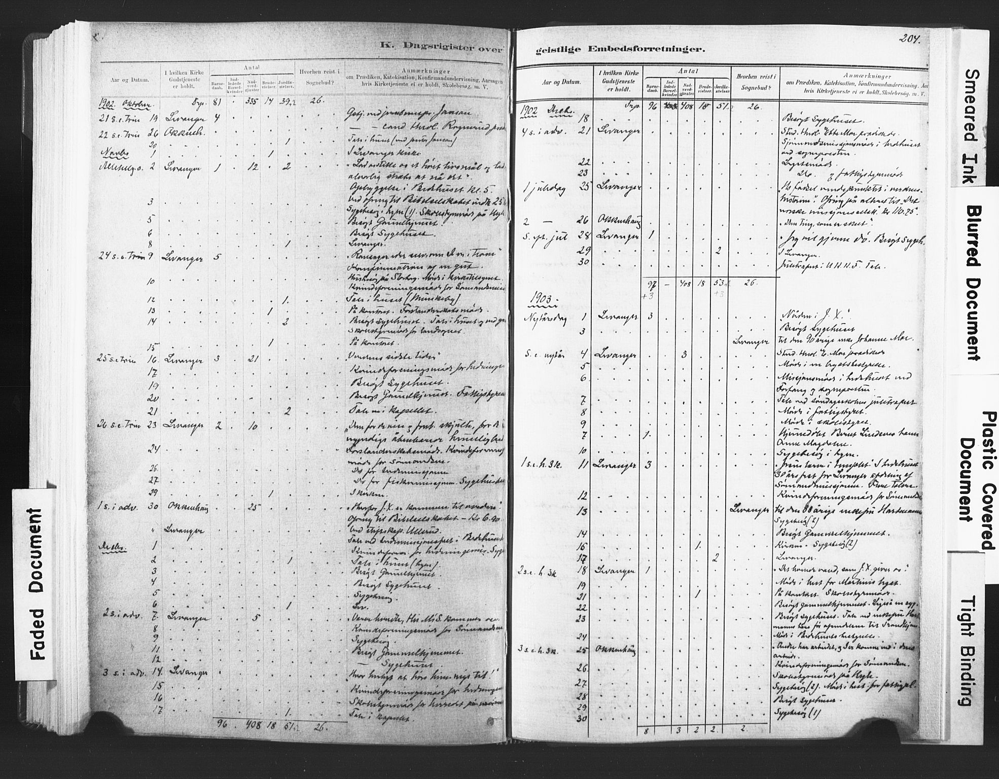 Ministerialprotokoller, klokkerbøker og fødselsregistre - Nord-Trøndelag, AV/SAT-A-1458/720/L0189: Parish register (official) no. 720A05, 1880-1911, p. 204