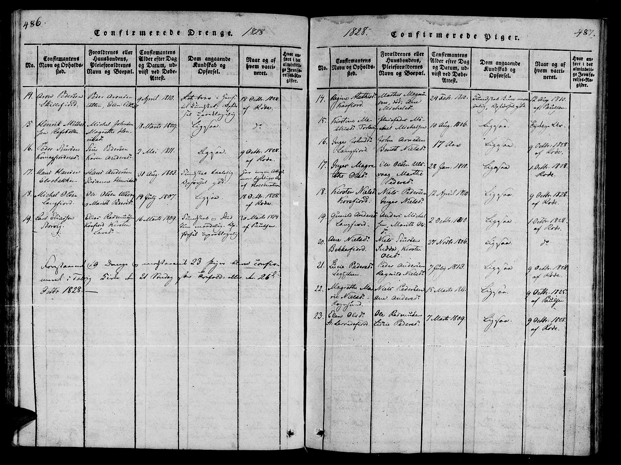 Talvik sokneprestkontor, AV/SATØ-S-1337/H/Ha/L0008kirke: Parish register (official) no. 8, 1821-1837, p. 486-487