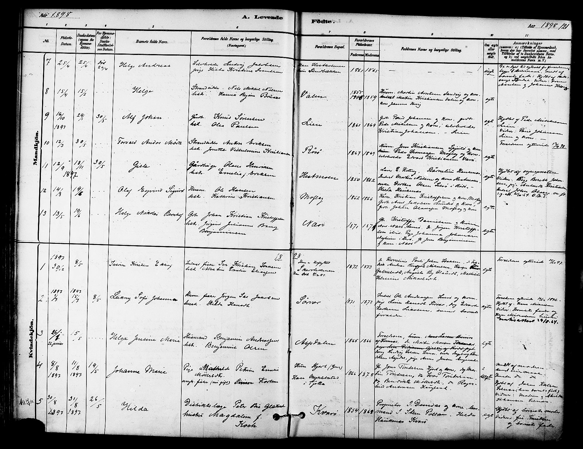 Ministerialprotokoller, klokkerbøker og fødselsregistre - Nordland, AV/SAT-A-1459/839/L0568: Parish register (official) no. 839A05, 1880-1902, p. 121