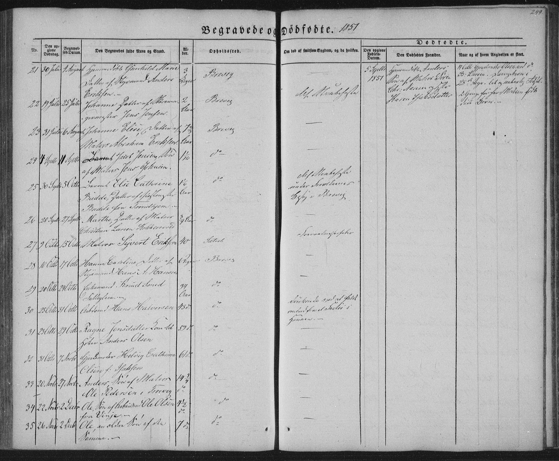 Brevik kirkebøker, AV/SAKO-A-255/F/Fa/L0005: Parish register (official) no. 5, 1847-1865, p. 249