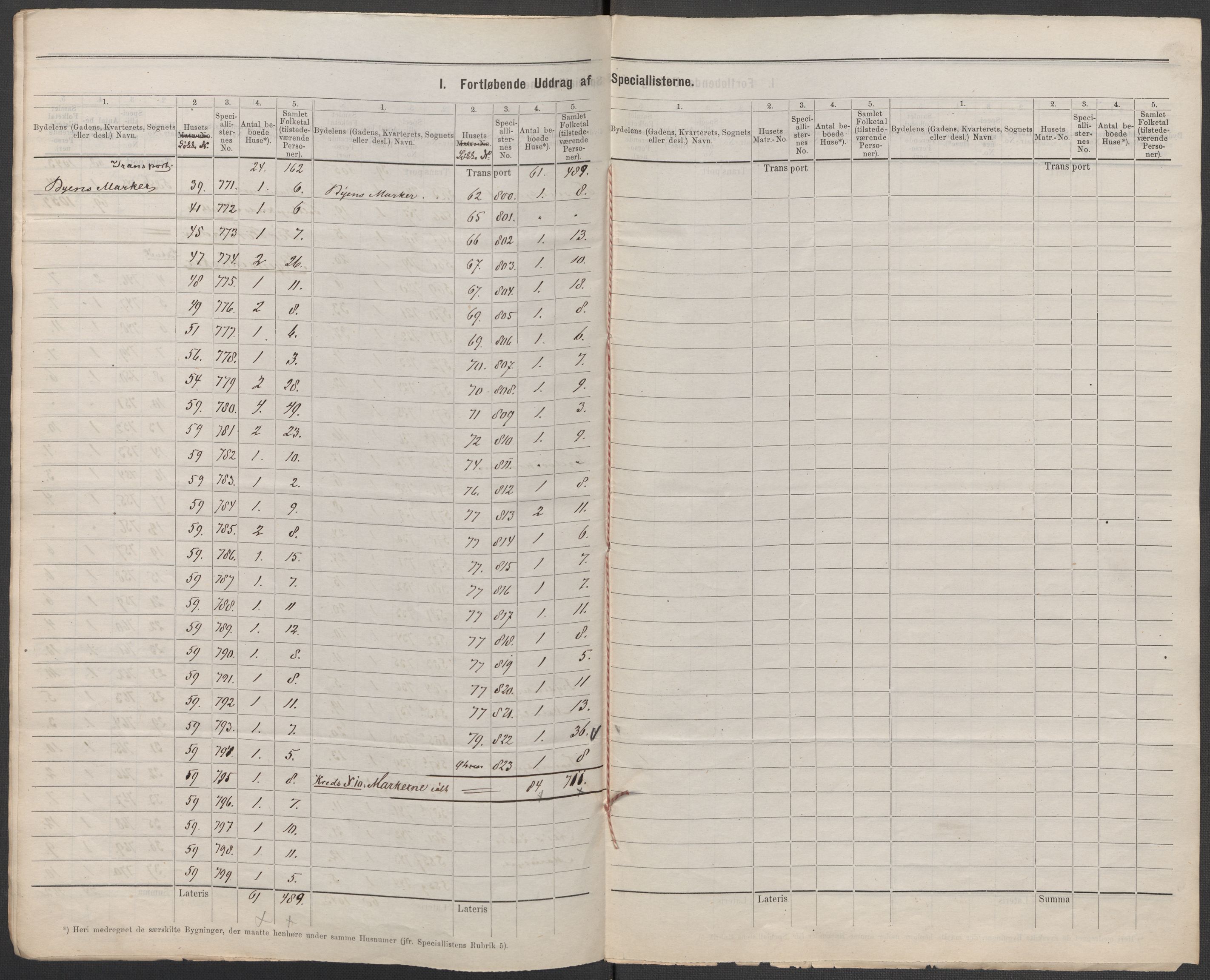 RA, 1875 census for 0103B Fredrikstad/Fredrikstad, 1875, p. 9