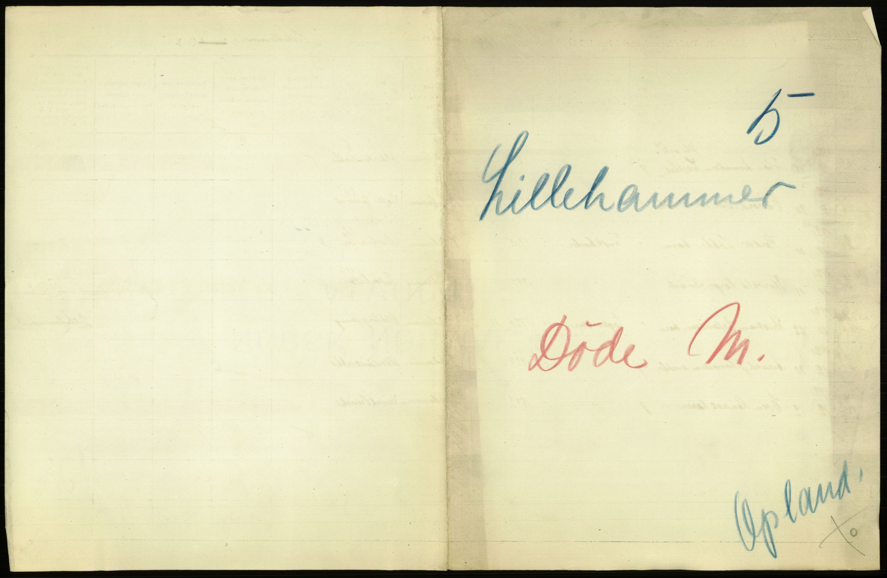 Statistisk sentralbyrå, Sosiodemografiske emner, Befolkning, AV/RA-S-2228/D/Df/Dfb/Dfbj/L0020: Oppland fylke: Døde. Bygder og byer., 1920