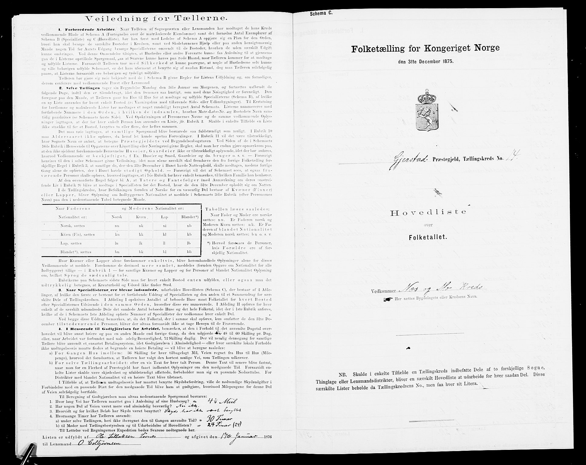 SAK, 1875 census for 0911P Gjerstad, 1875, p. 919