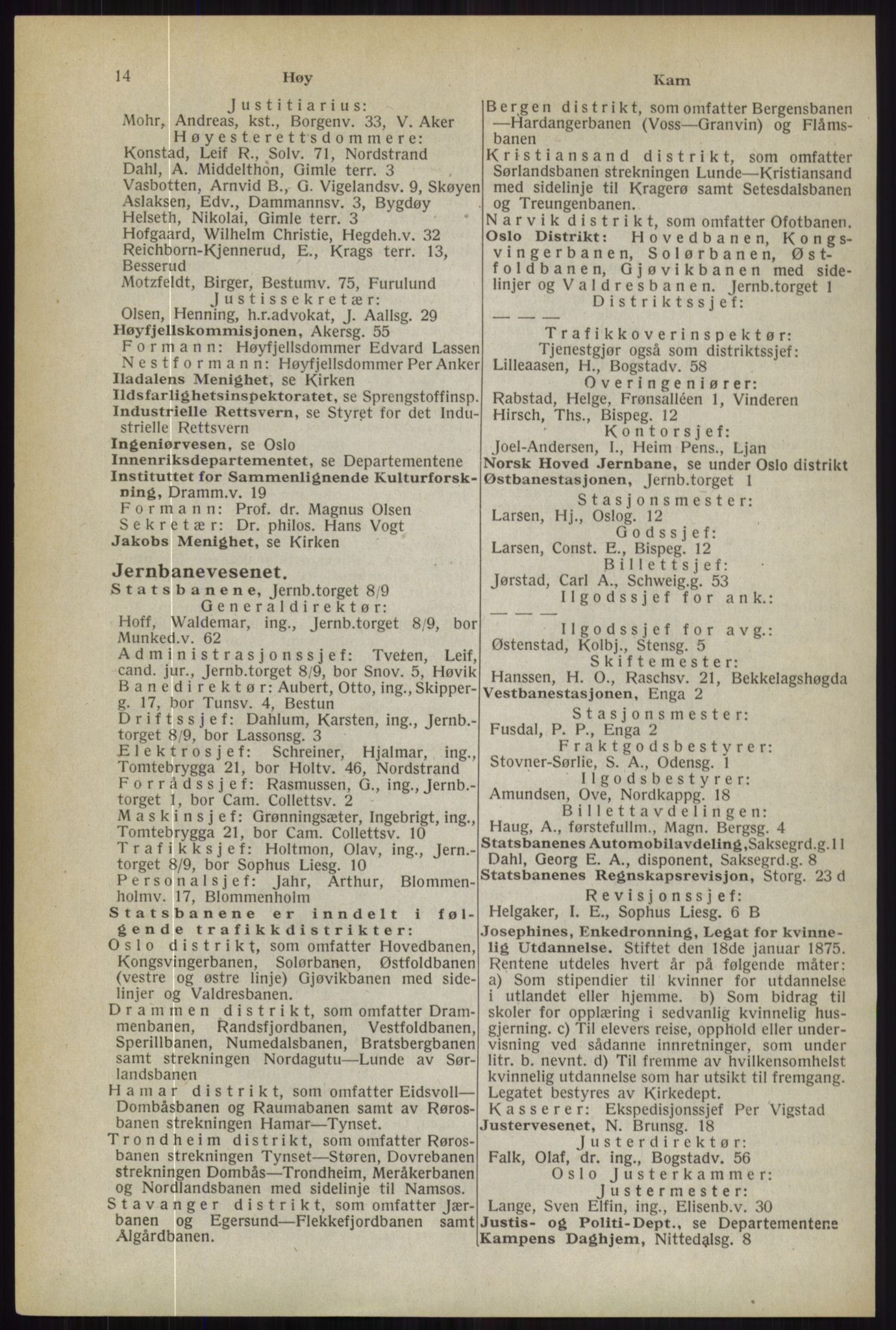 Kristiania/Oslo adressebok, PUBL/-, 1944, p. 14