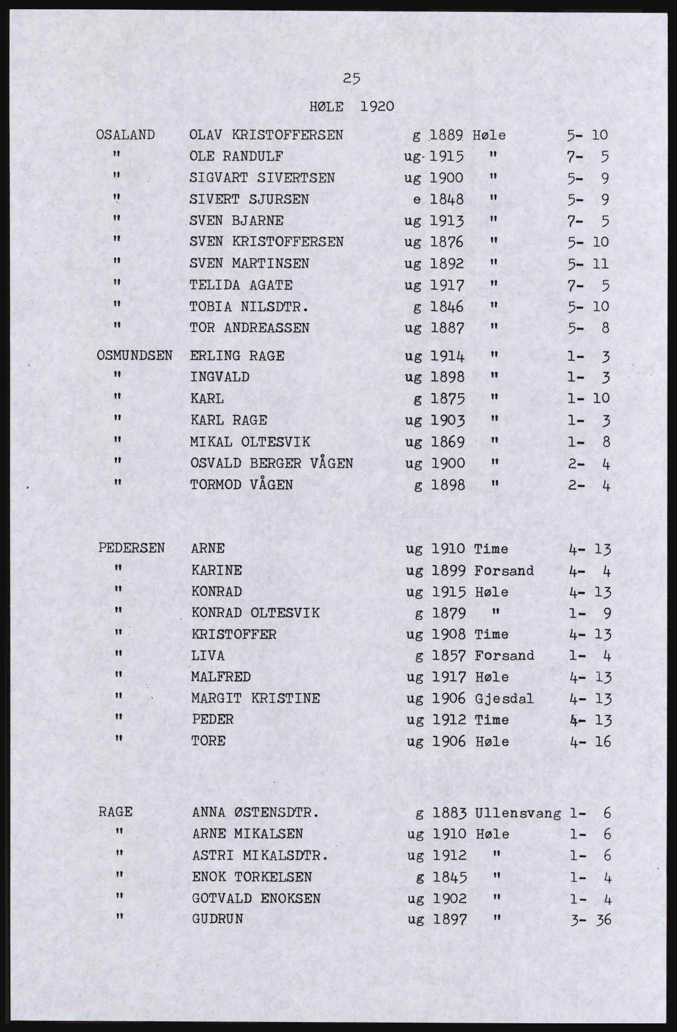 SAST, Copy of 1920 census for Høle, 1920, p. 31