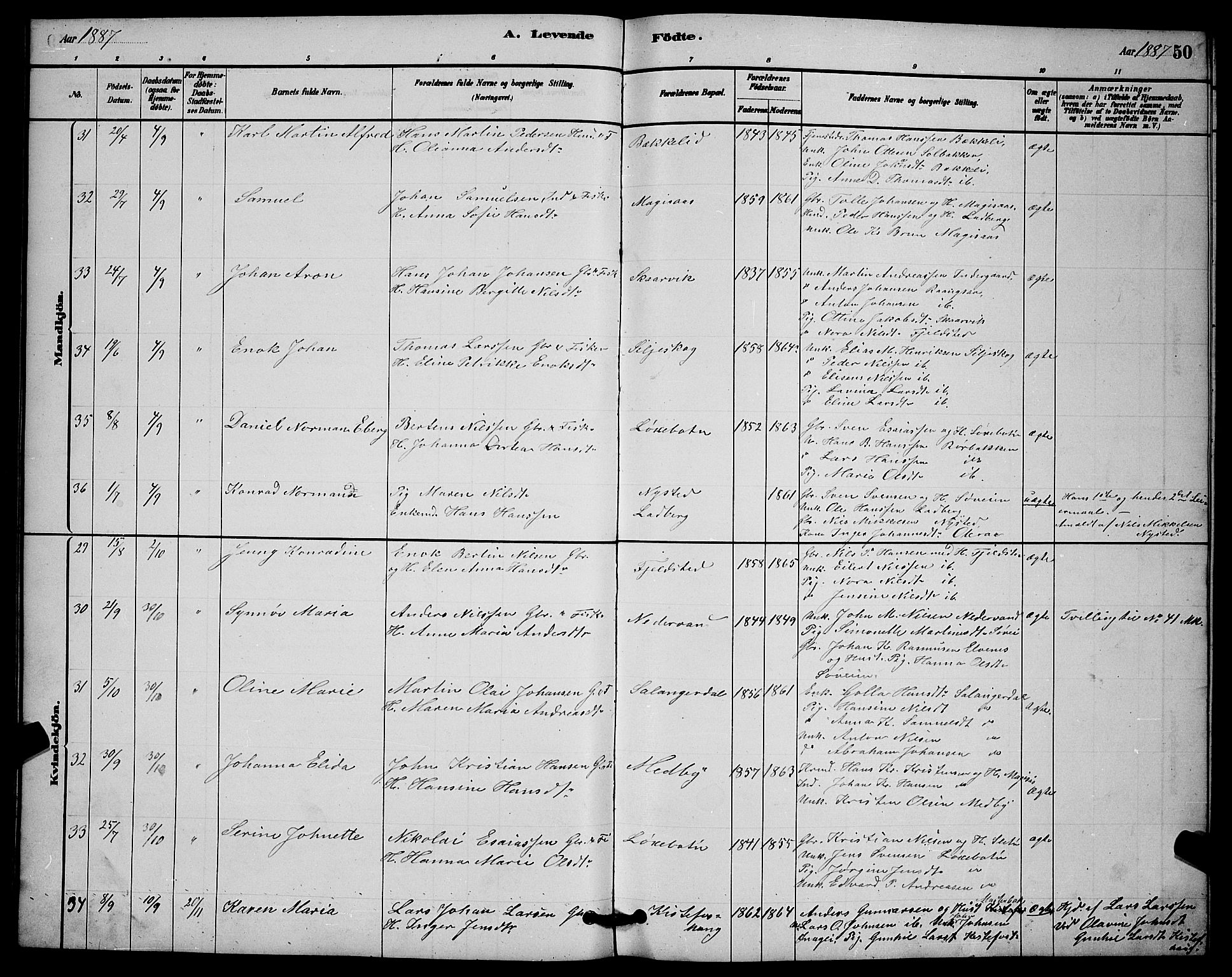 Ibestad sokneprestembete, AV/SATØ-S-0077/H/Ha/Hab/L0014klokker: Parish register (copy) no. 14, 1880-1887, p. 50