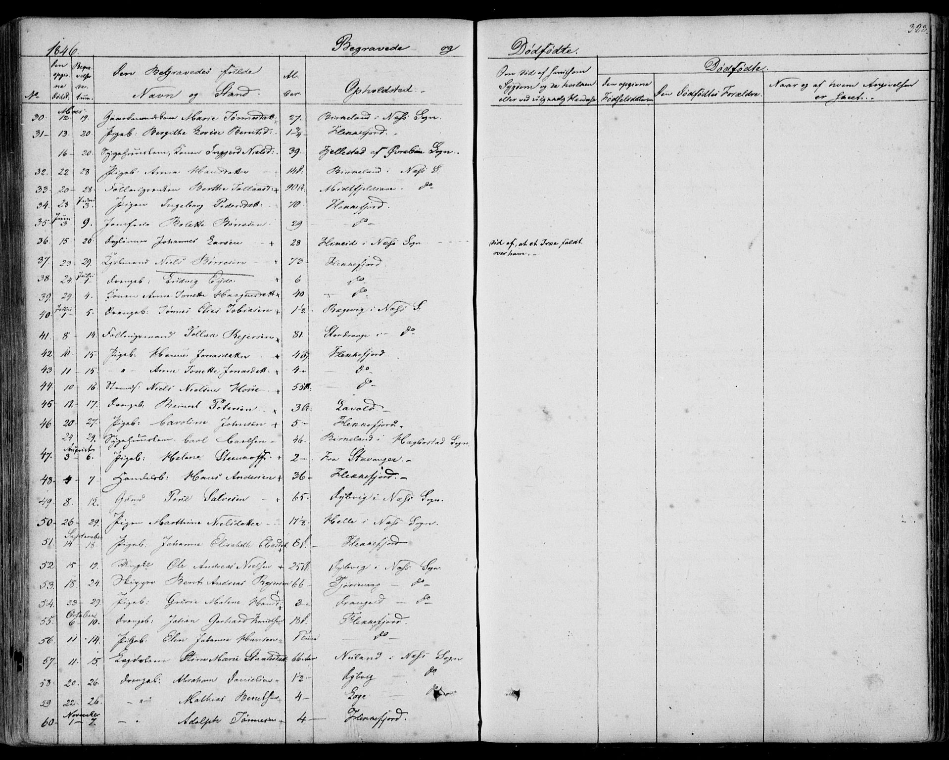 Flekkefjord sokneprestkontor, SAK/1111-0012/F/Fb/Fbc/L0005: Parish register (copy) no. B 5, 1846-1866, p. 322