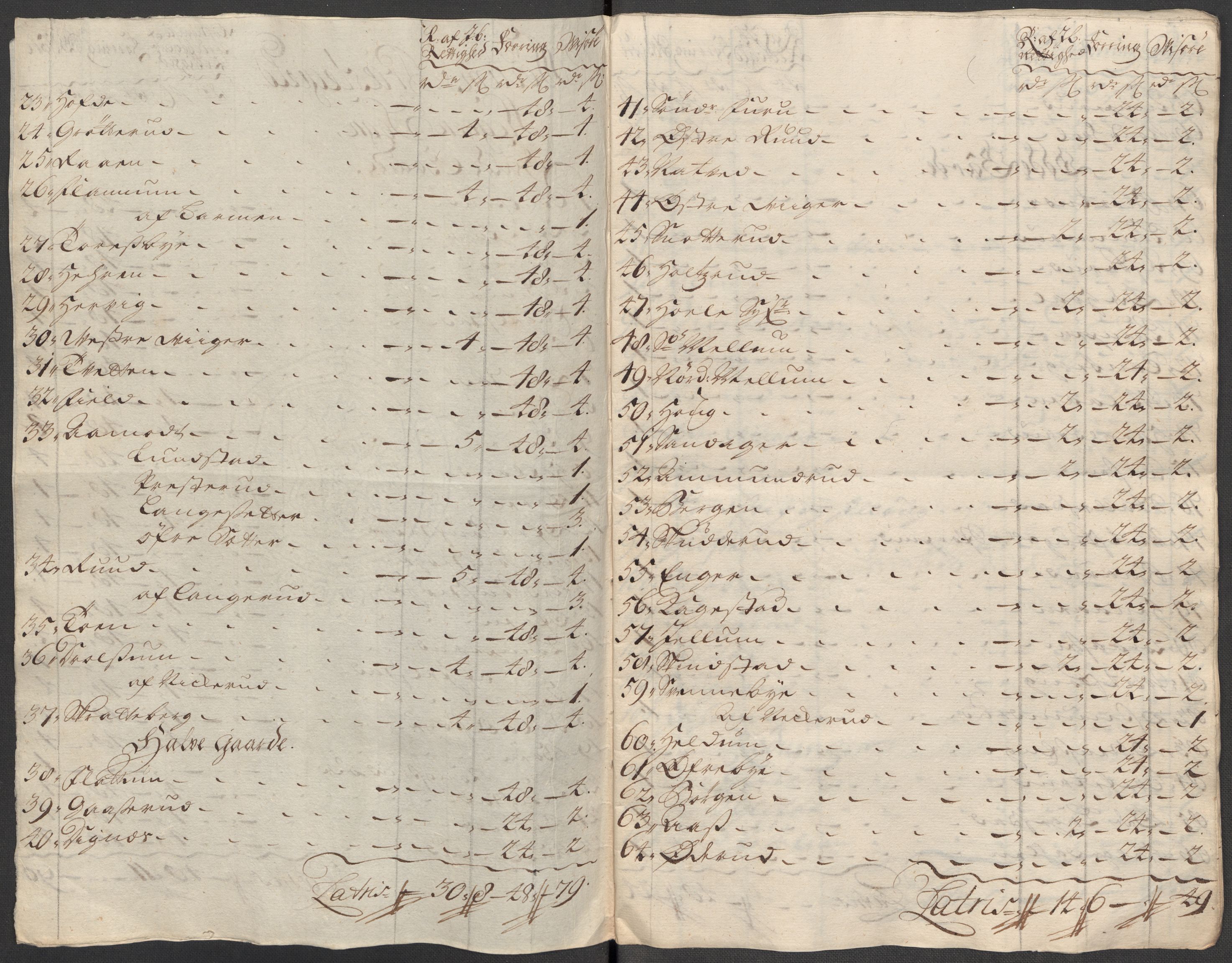 Rentekammeret inntil 1814, Reviderte regnskaper, Fogderegnskap, AV/RA-EA-4092/R31/L1712: Fogderegnskap Hurum, Røyken, Eiker, Lier og Buskerud, 1718, p. 131