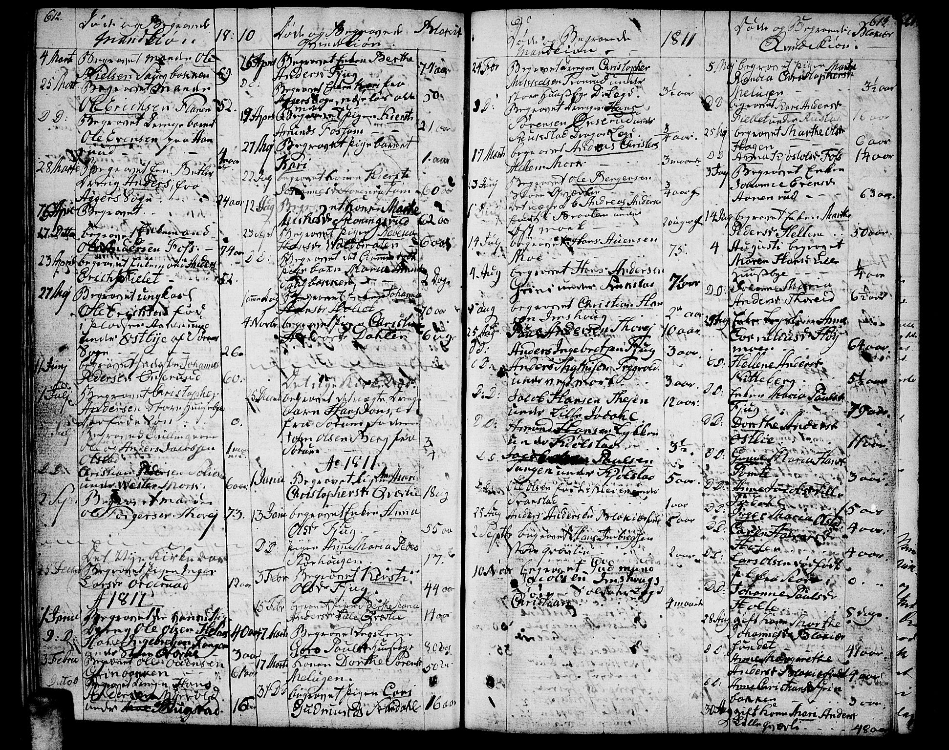 Aurskog prestekontor Kirkebøker, SAO/A-10304a/F/Fa/L0004: Parish register (official) no. I 4, 1807-1814, p. 612-613