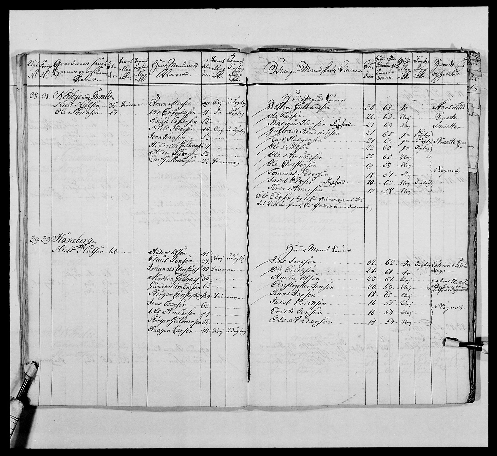 Kommanderende general (KG I) med Det norske krigsdirektorium, AV/RA-EA-5419/E/Ea/L0476: 1. Sønnafjelske dragonregiment, 1765-1767, p. 144