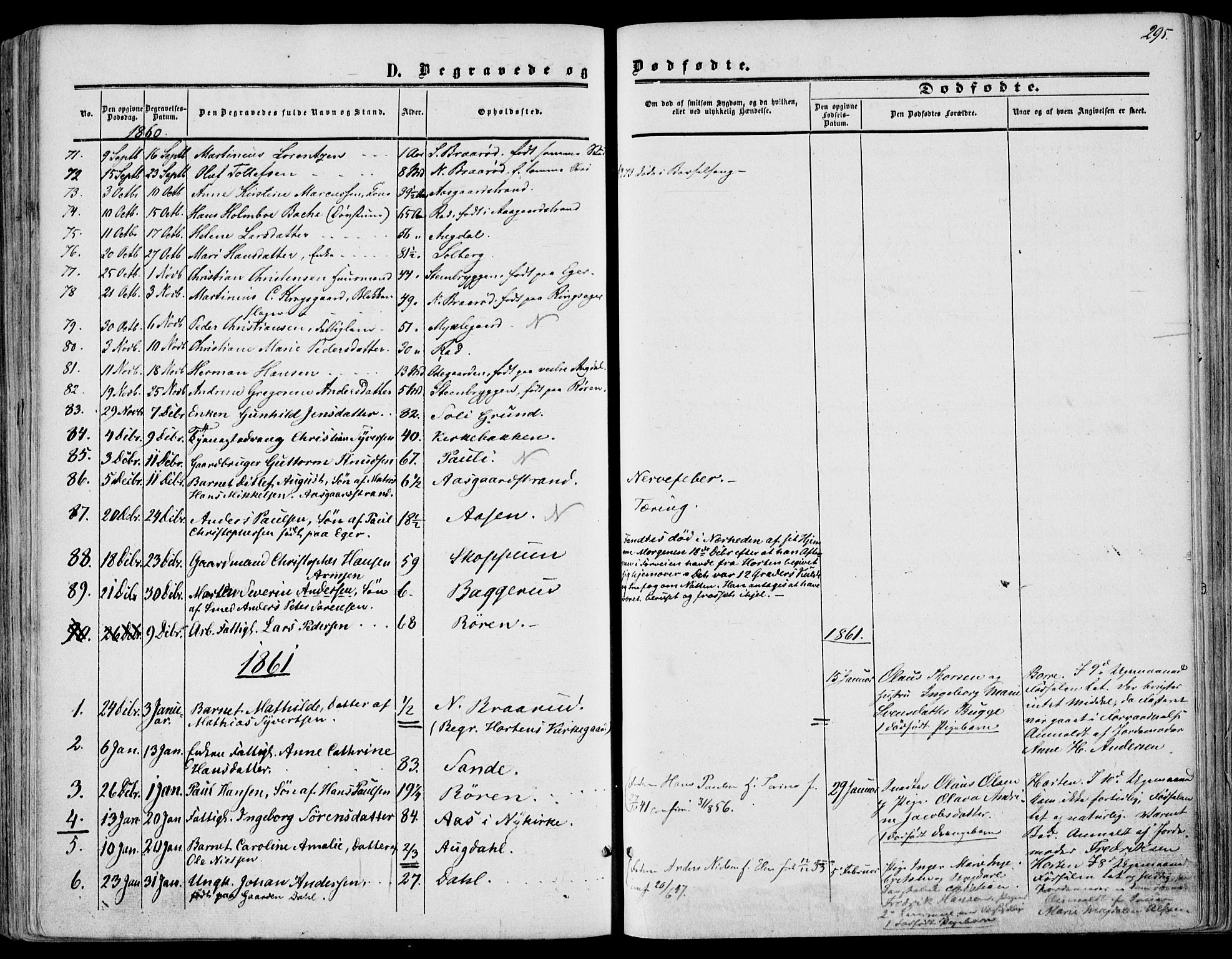 Borre kirkebøker, SAKO/A-338/F/Fa/L0006: Parish register (official) no. I 6, 1852-1862, p. 295
