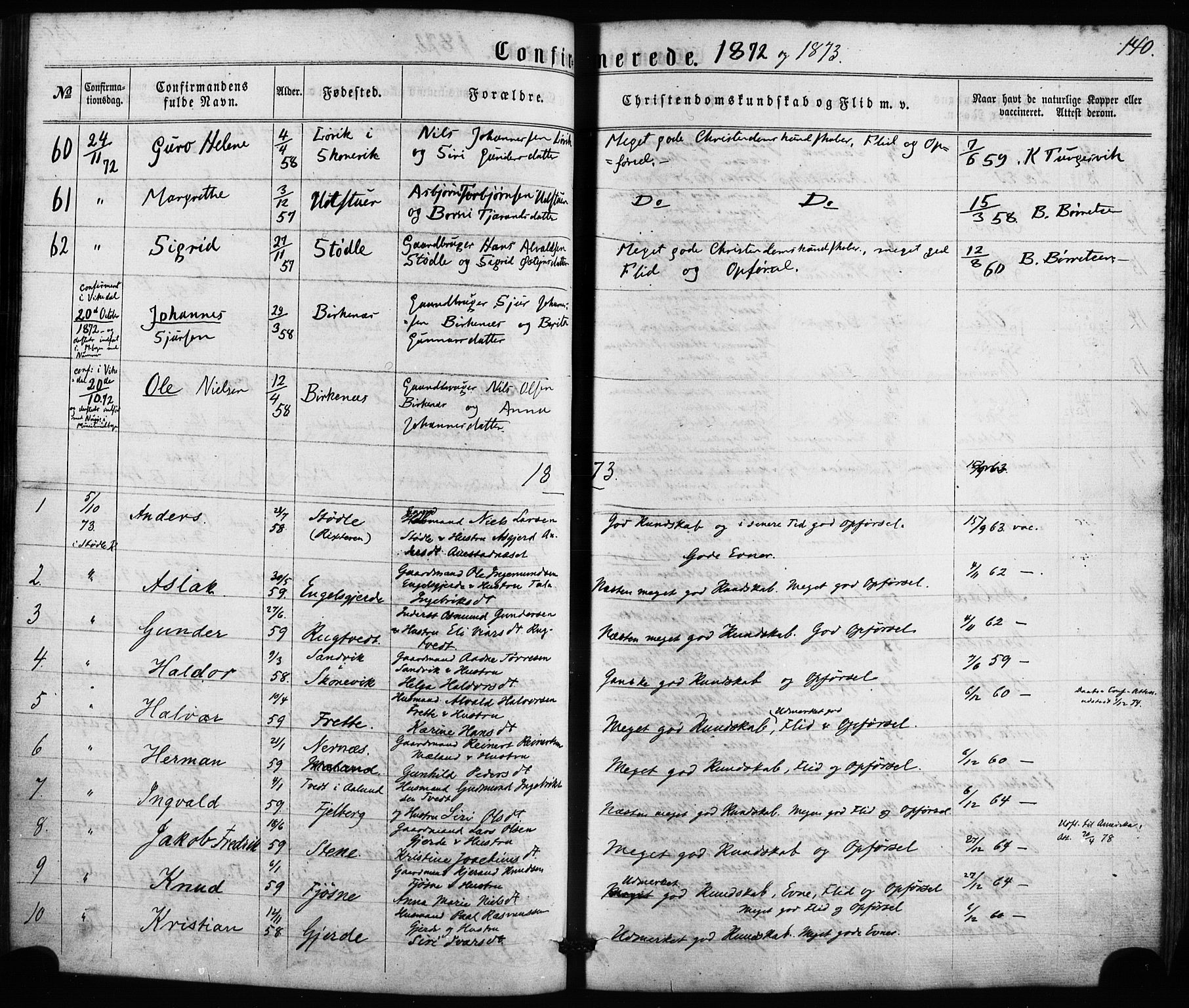 Etne sokneprestembete, SAB/A-75001/H/Haa: Parish register (official) no. A 9, 1862-1878, p. 140