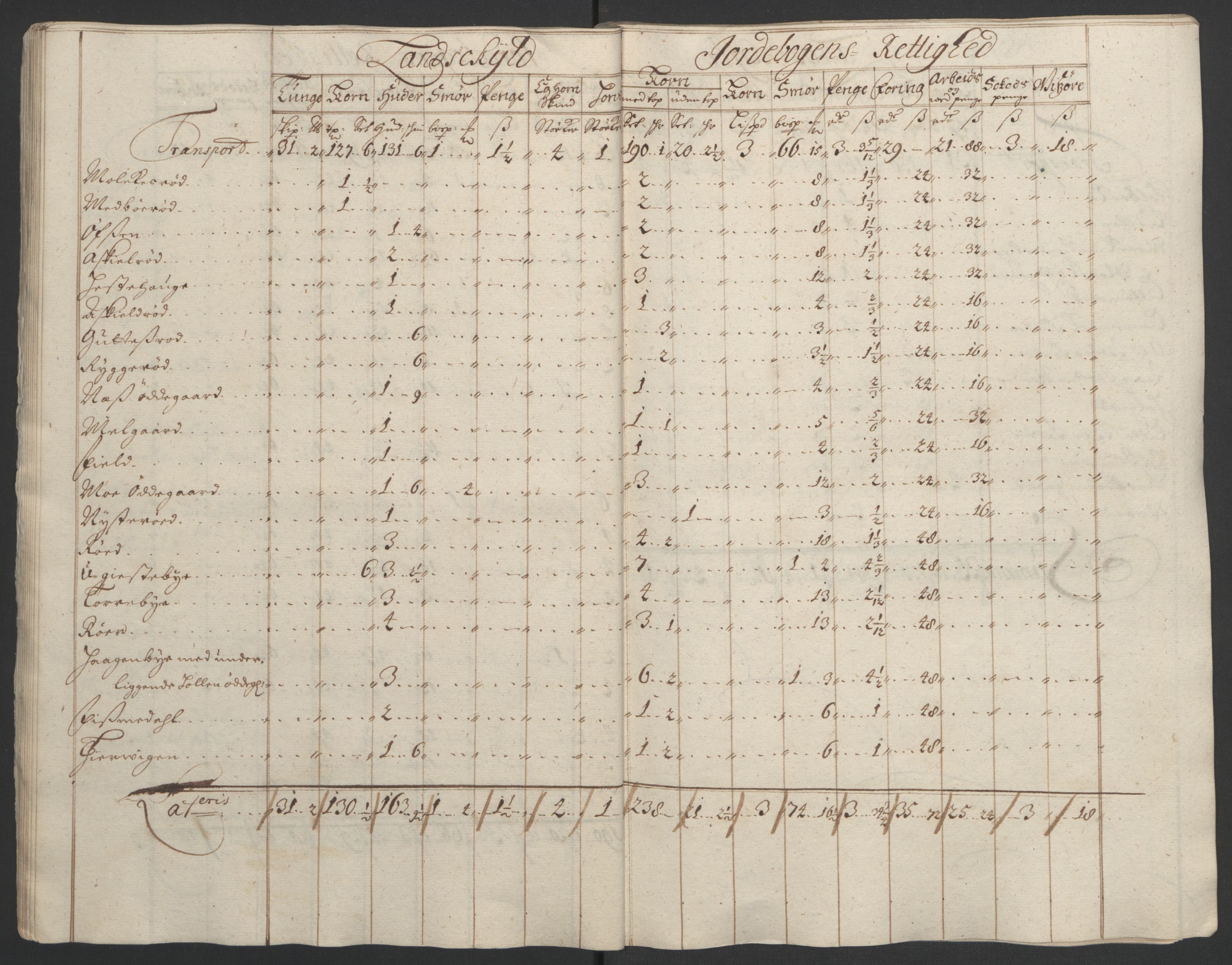 Rentekammeret inntil 1814, Reviderte regnskaper, Fogderegnskap, AV/RA-EA-4092/R01/L0012: Fogderegnskap Idd og Marker, 1694-1695, p. 184