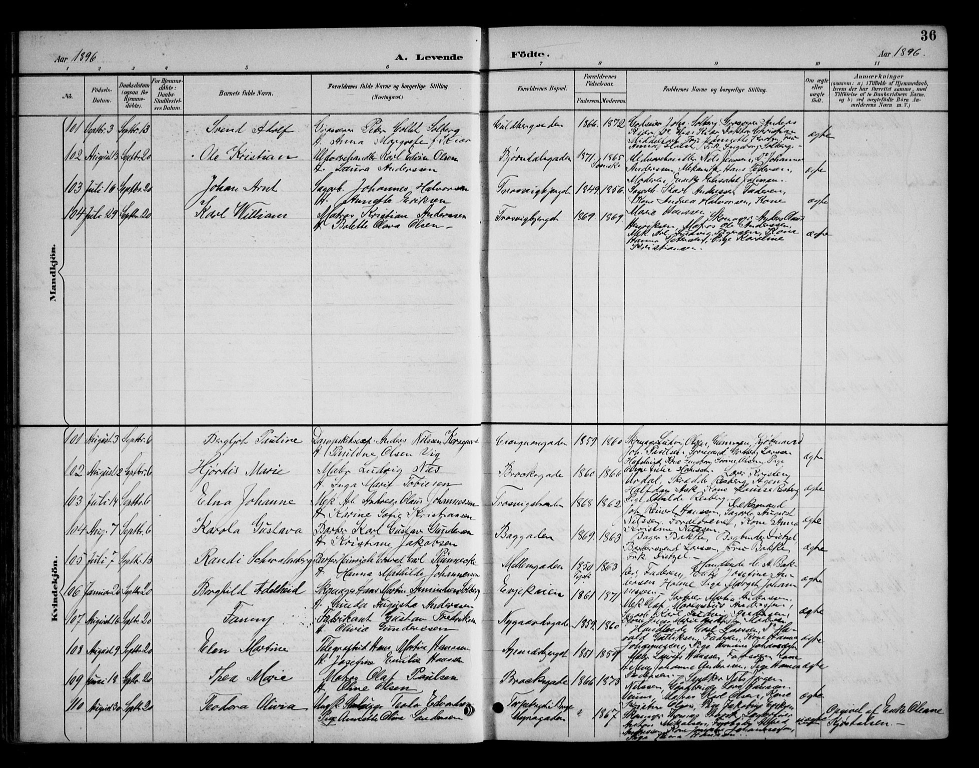 Fredrikstad domkirkes prestekontor Kirkebøker, SAO/A-10906/G/Ga/L0002: Parish register (copy) no. 2, 1894-1918, p. 36
