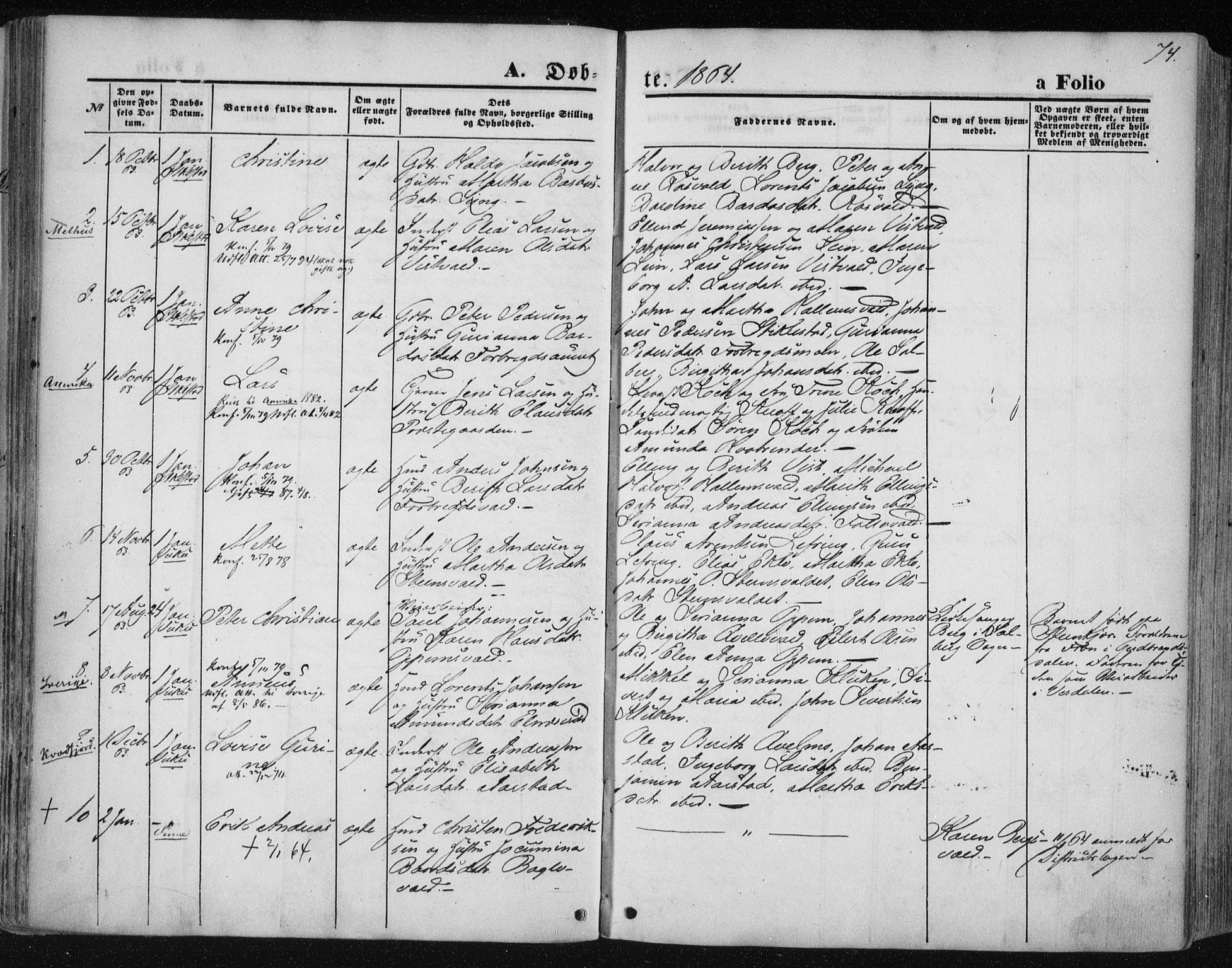 Ministerialprotokoller, klokkerbøker og fødselsregistre - Nord-Trøndelag, SAT/A-1458/723/L0241: Parish register (official) no. 723A10, 1860-1869, p. 74
