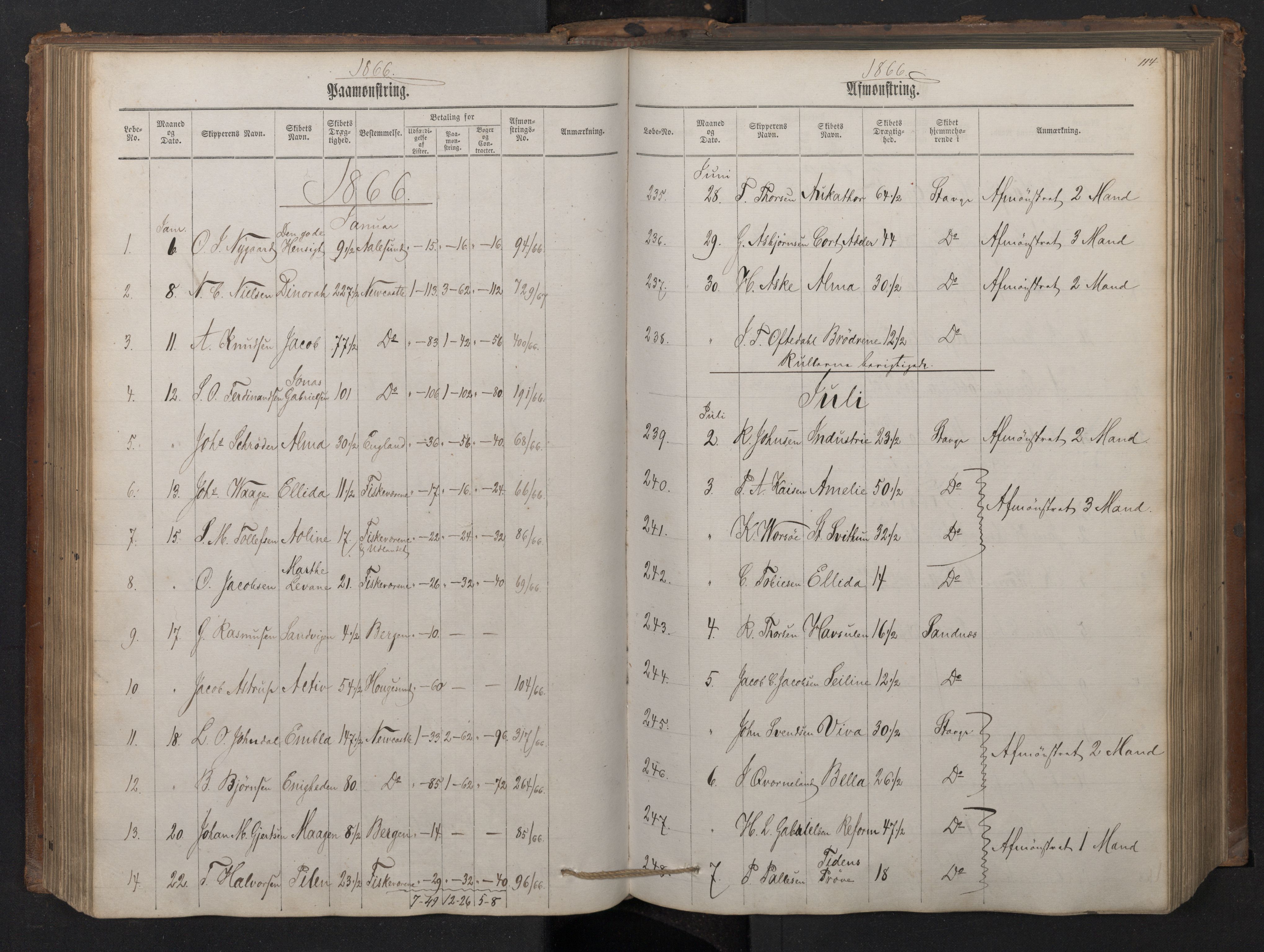 Stavanger sjømannskontor, AV/SAST-A-102006/G/Ga/L0001: Mønstringsjournal, 1863-1870, p. 118