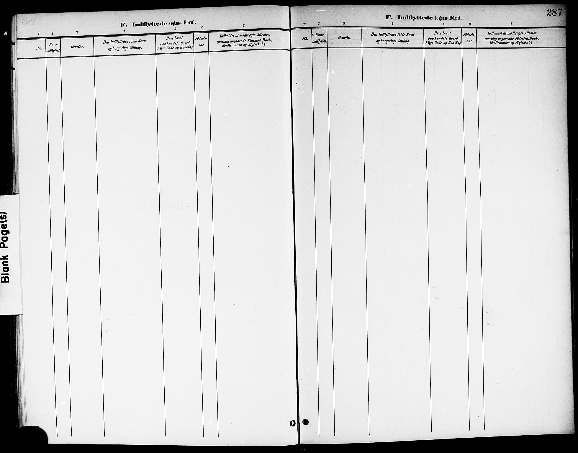 Brunlanes kirkebøker, AV/SAKO-A-342/G/Ga/L0004: Parish register (copy) no. I 4, 1898-1921, p. 287