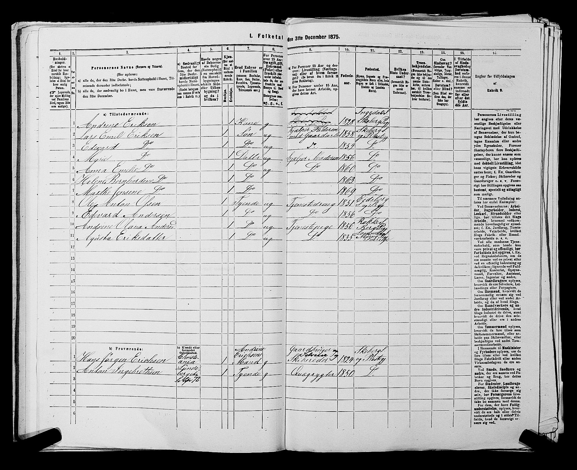 RA, 1875 census for 0115P Skjeberg, 1875, p. 880