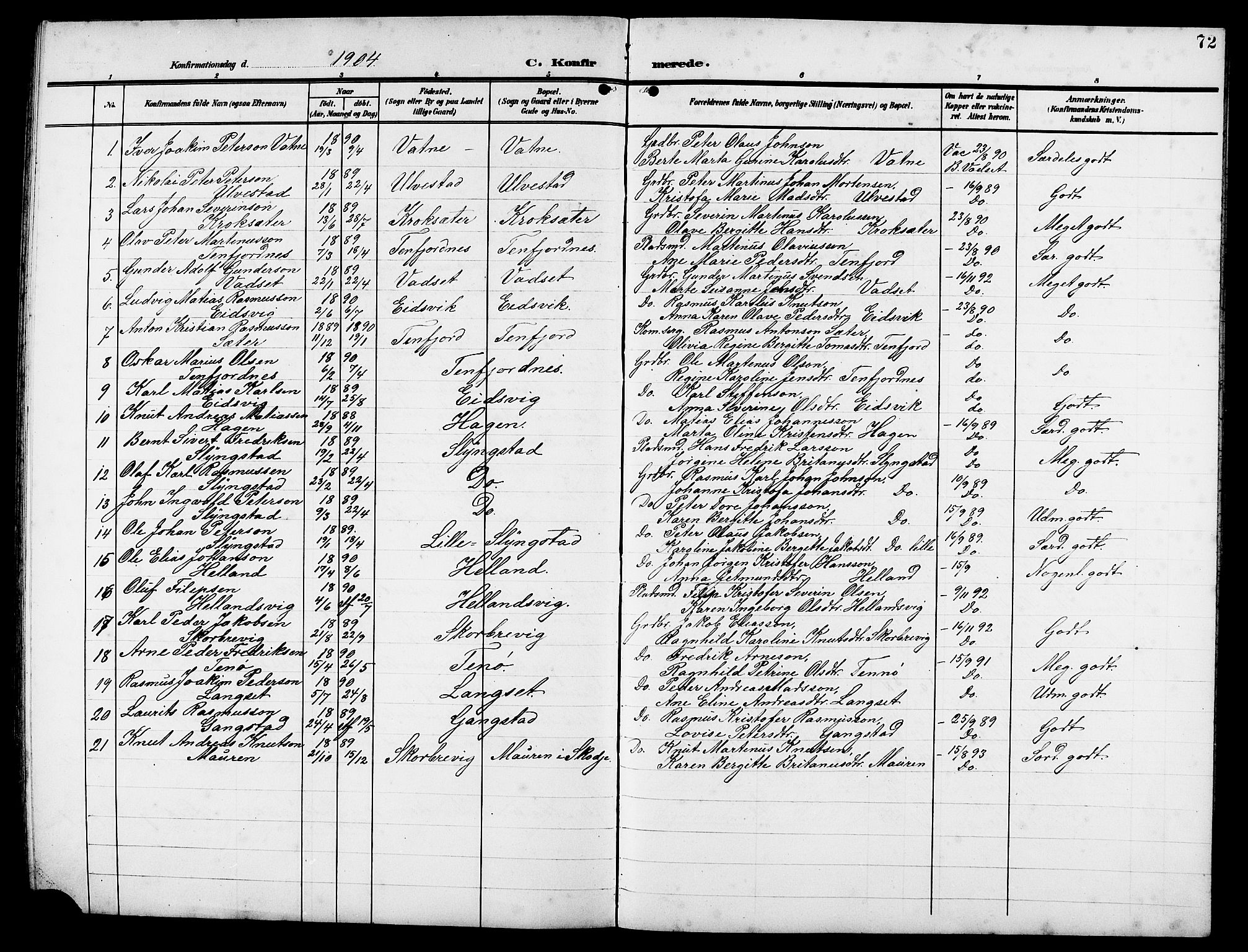 Ministerialprotokoller, klokkerbøker og fødselsregistre - Møre og Romsdal, SAT/A-1454/525/L0377: Parish register (copy) no. 525C03, 1903-1917, p. 72