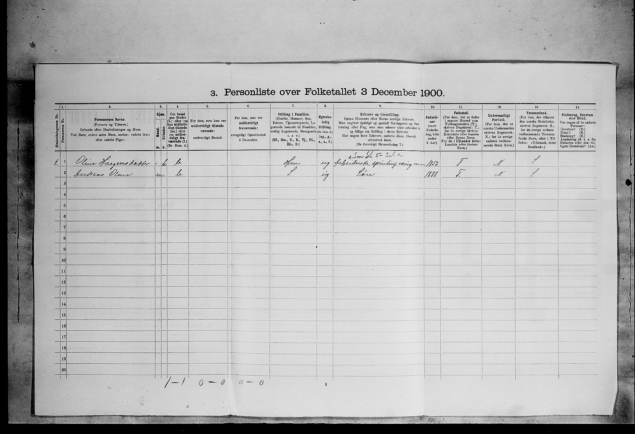 SAH, 1900 census for Lille Elvedalen, 1900, p. 57