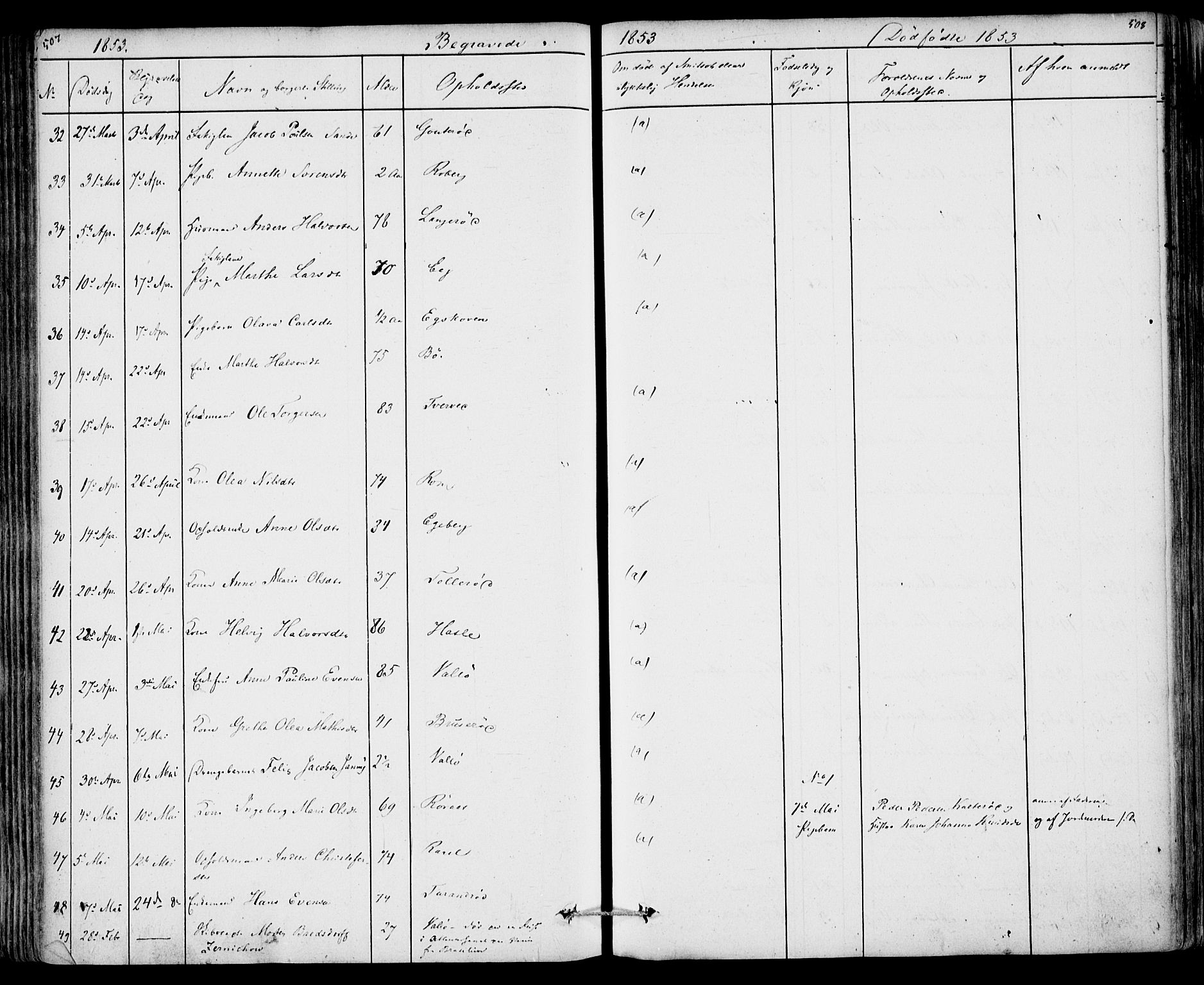 Sem kirkebøker, AV/SAKO-A-5/F/Fa/L0006: Parish register (official) no. I 6, 1843-1855, p. 507-508