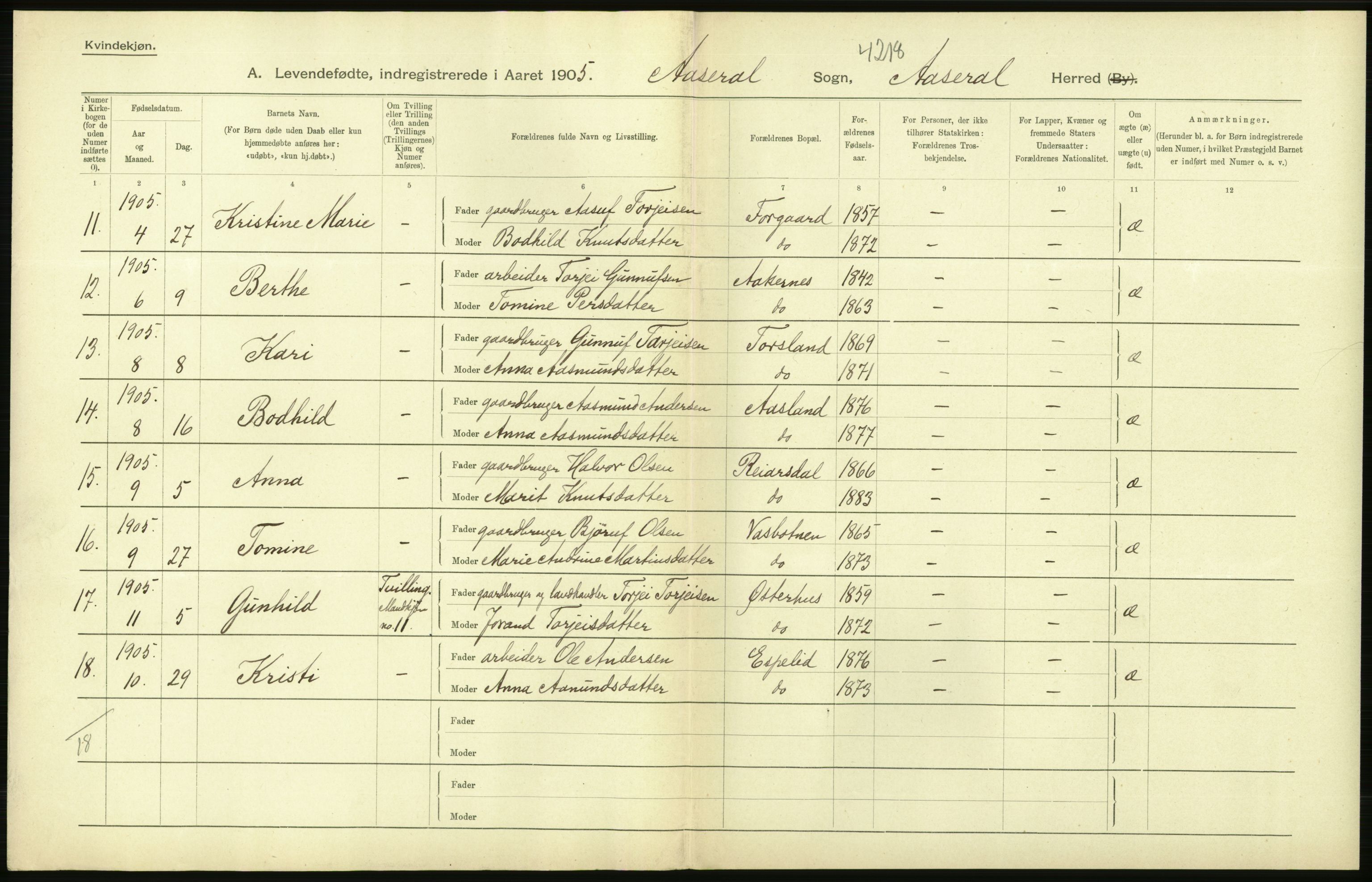 Statistisk sentralbyrå, Sosiodemografiske emner, Befolkning, AV/RA-S-2228/D/Df/Dfa/Dfac/L0020: Lister og Mandals amt: Fødte. Bygder, 1905, p. 114