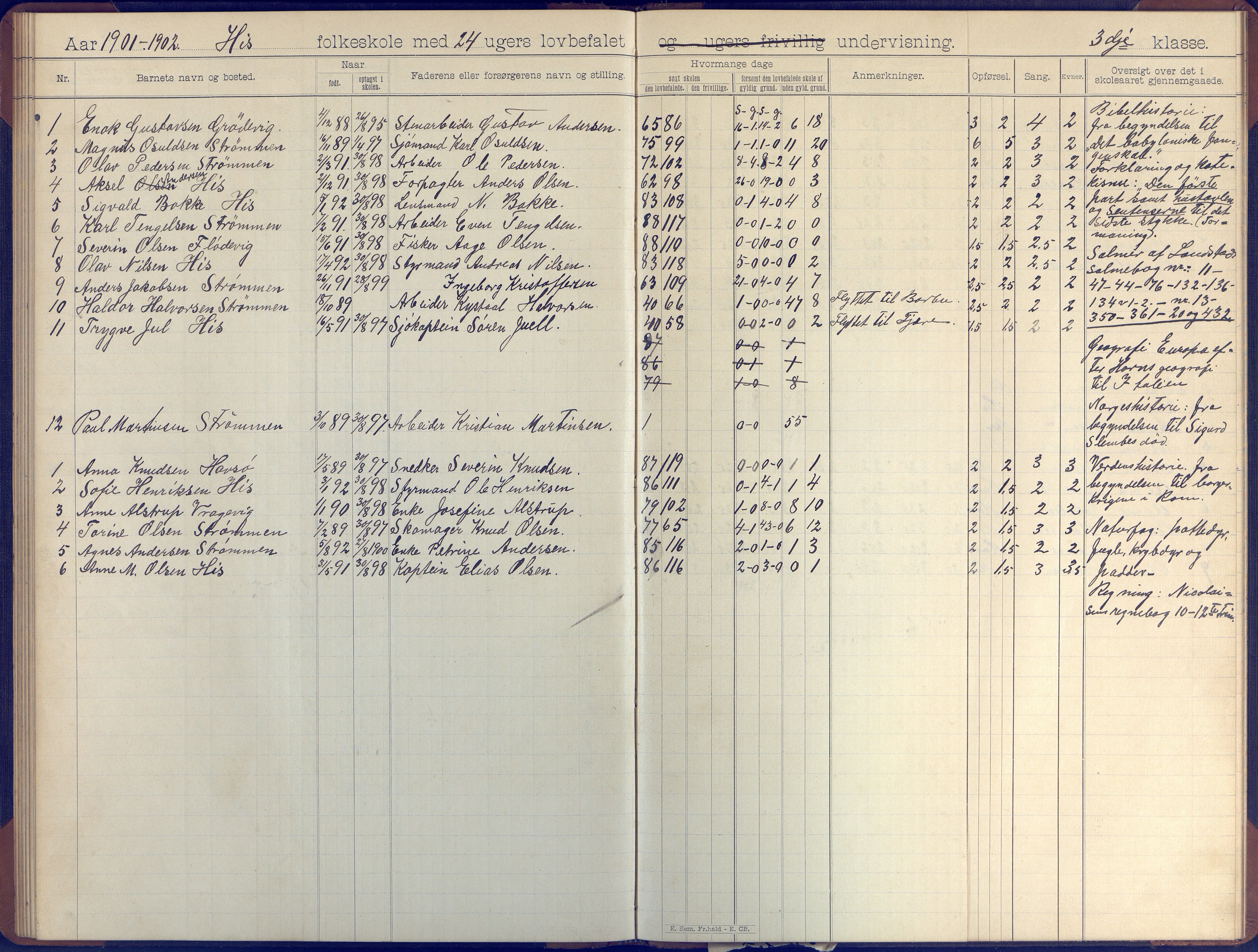 Hisøy kommune frem til 1991, AAKS/KA0922-PK/31/L0007: Skoleprotokoll, 1892-1904