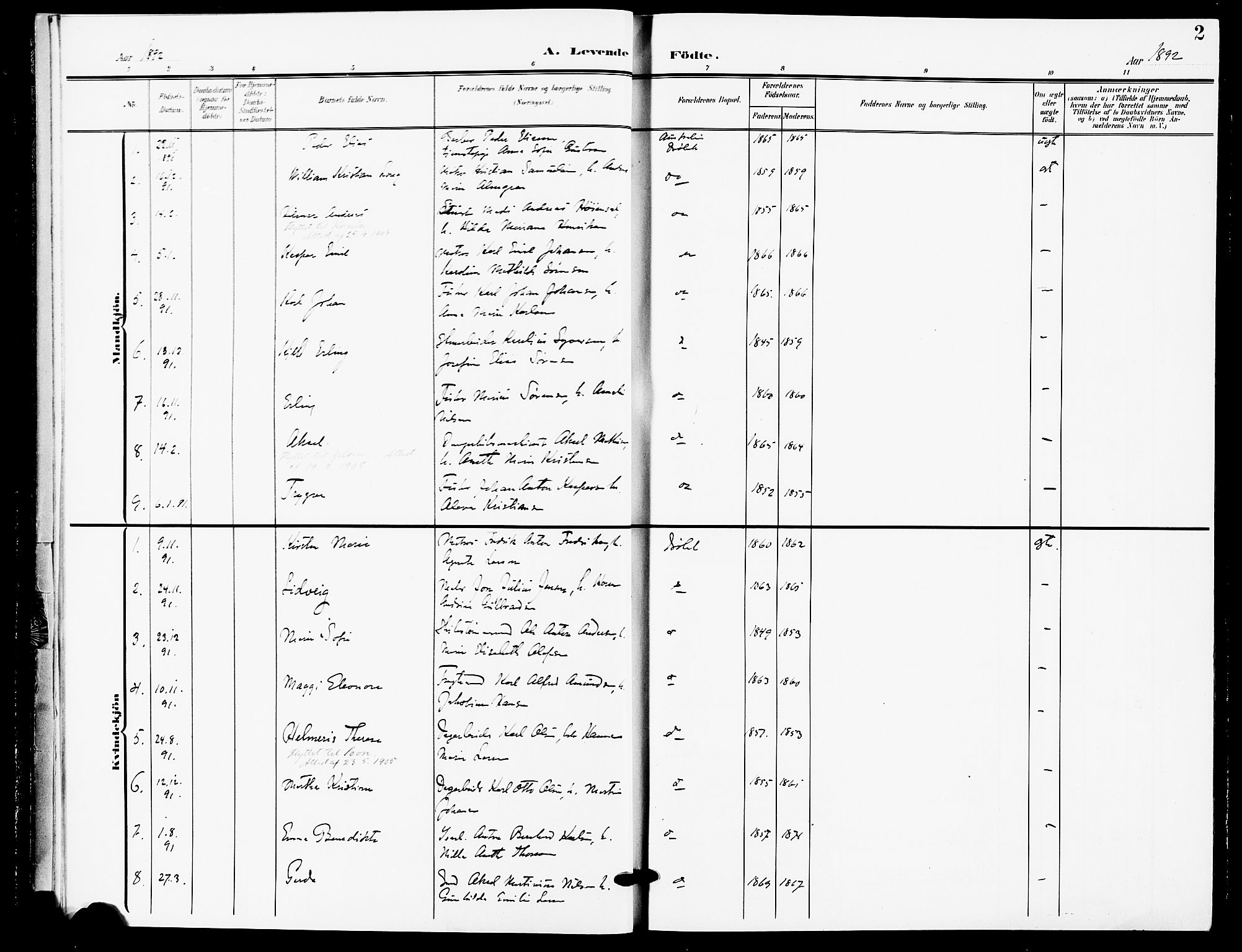 Drøbak prestekontor Kirkebøker, AV/SAO-A-10142a/F/Fb/L0002: Parish register (official) no. II 2, 1891-1896, p. 2