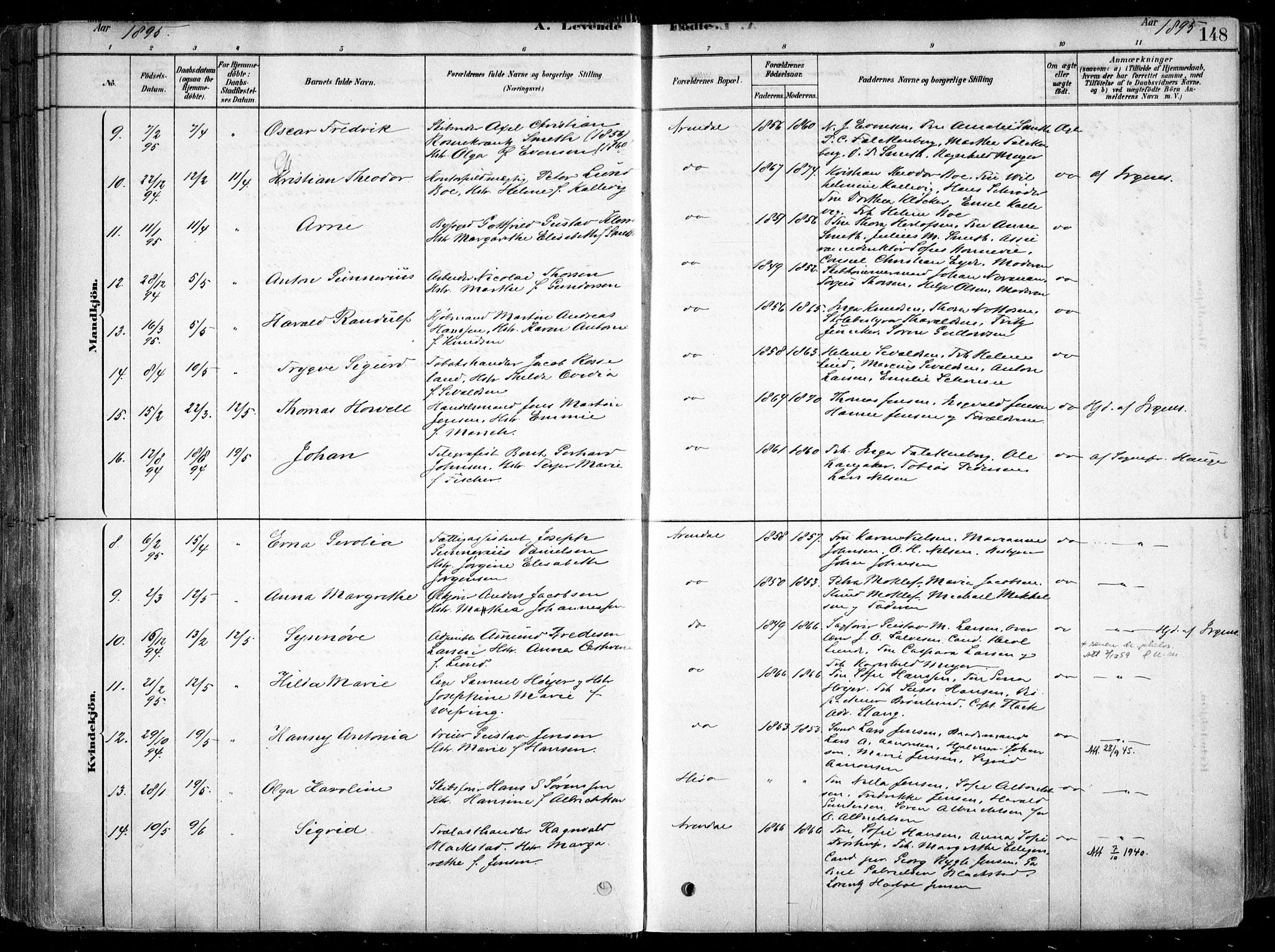 Arendal sokneprestkontor, Trefoldighet, AV/SAK-1111-0040/F/Fa/L0008: Parish register (official) no. A 8, 1878-1899, p. 148