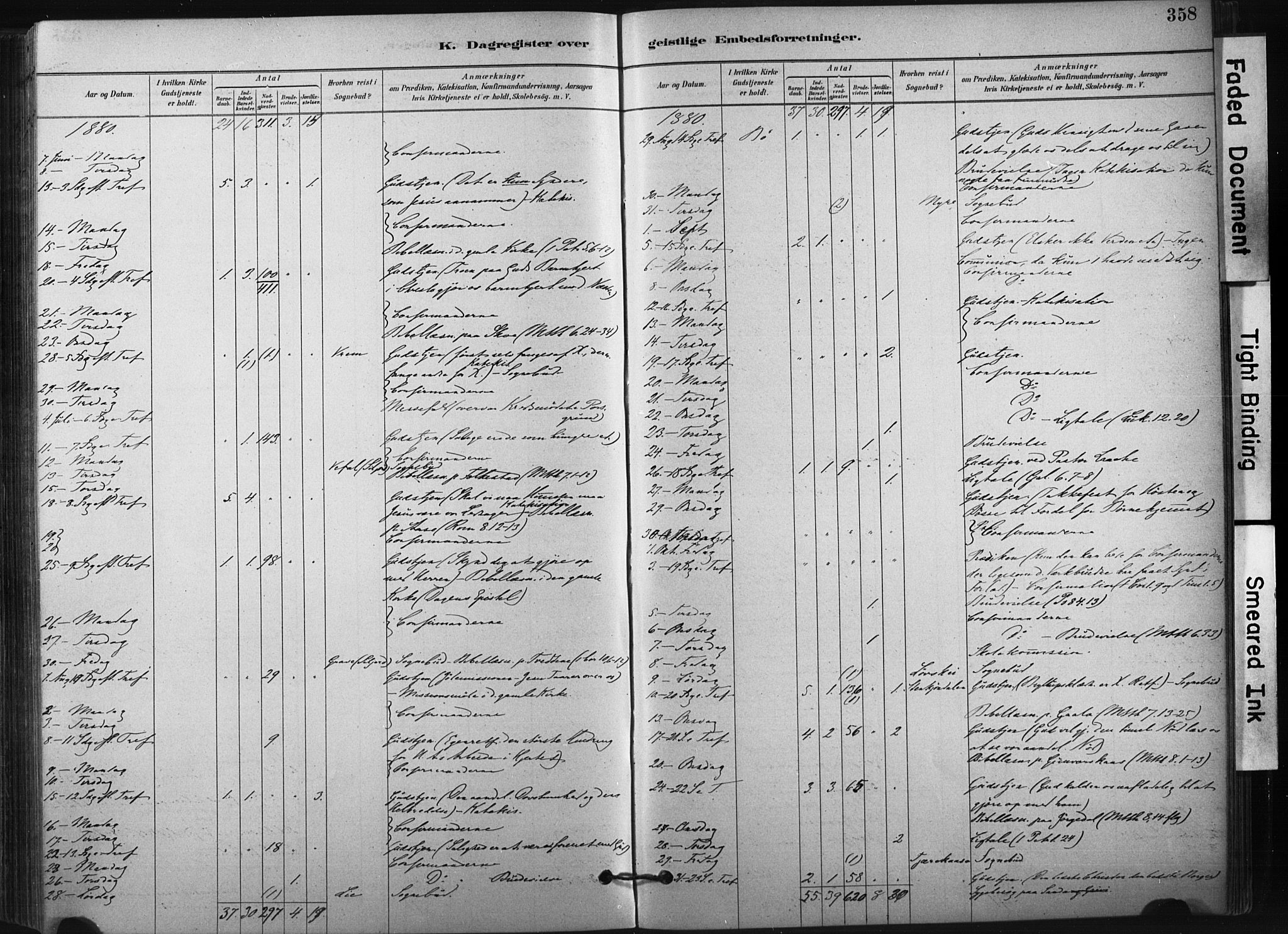 Bø kirkebøker, SAKO/A-257/F/Fa/L0010: Parish register (official) no. 10, 1880-1892, p. 358