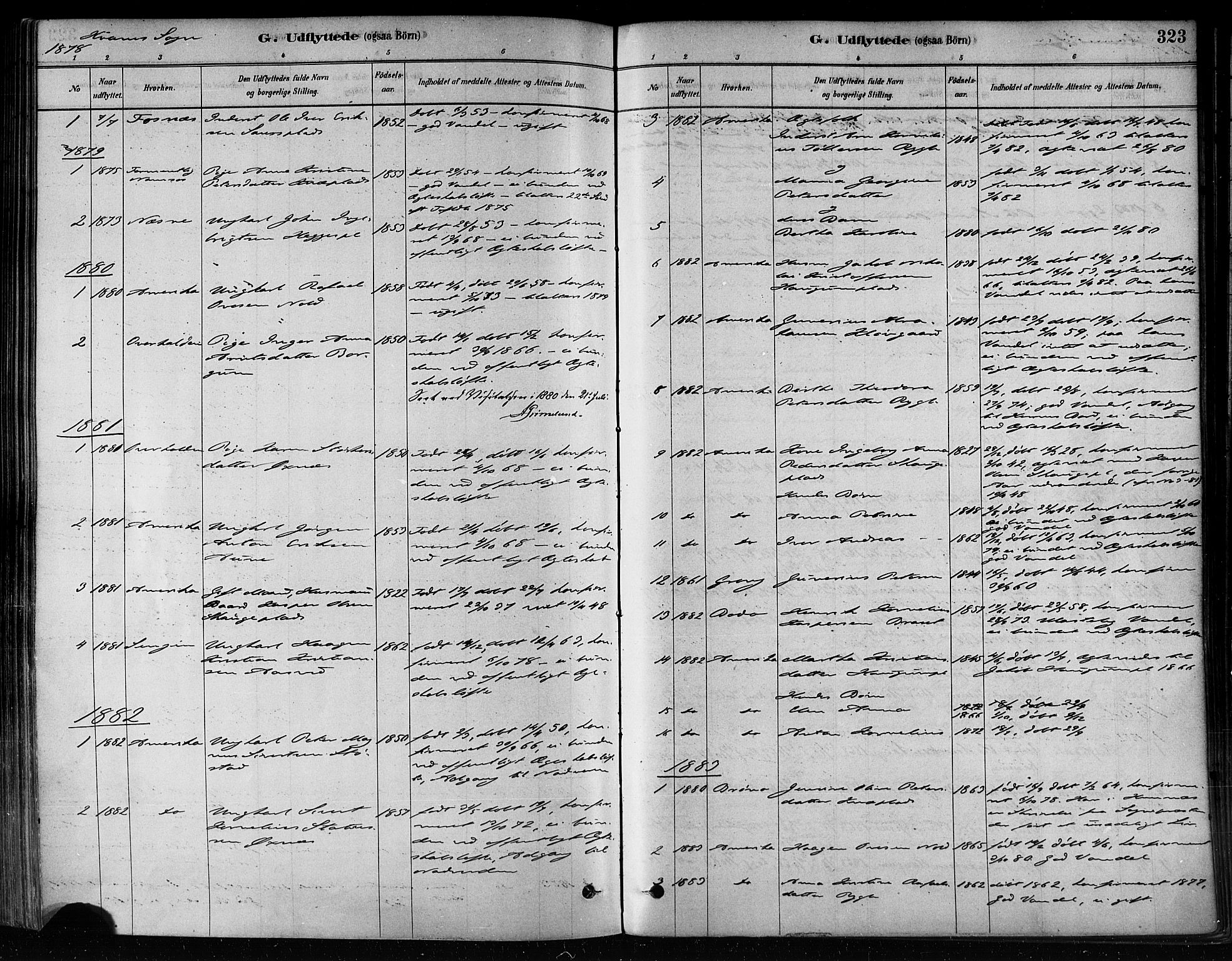 Ministerialprotokoller, klokkerbøker og fødselsregistre - Nord-Trøndelag, SAT/A-1458/746/L0449: Parish register (official) no. 746A07 /2, 1878-1899, p. 323