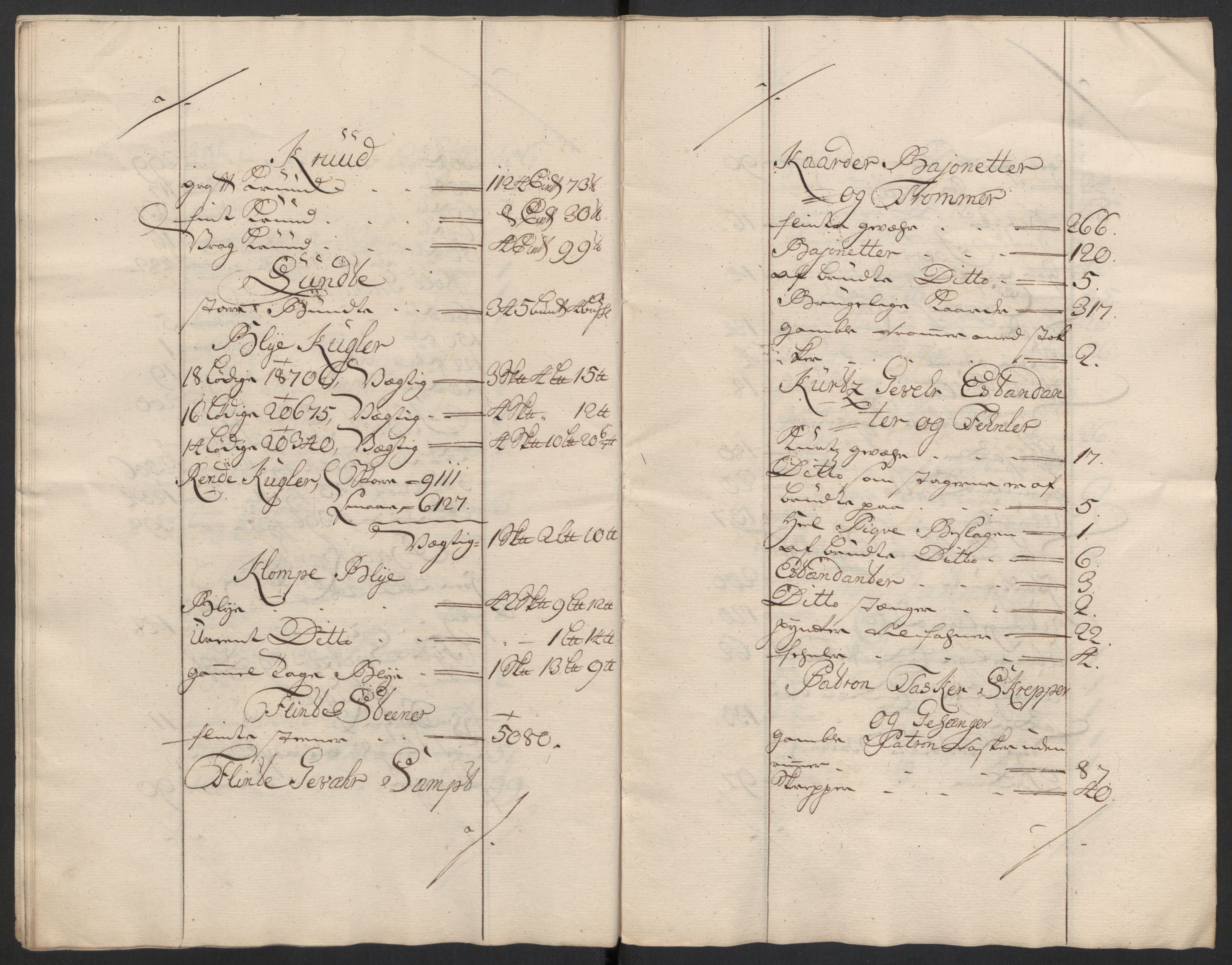 Kommanderende general (KG I) med Det norske krigsdirektorium, AV/RA-EA-5419/D/L0153: Fredriksten festning: Brev, inventarfortegnelser og regnskapsekstrakter, 1724-1729, p. 102