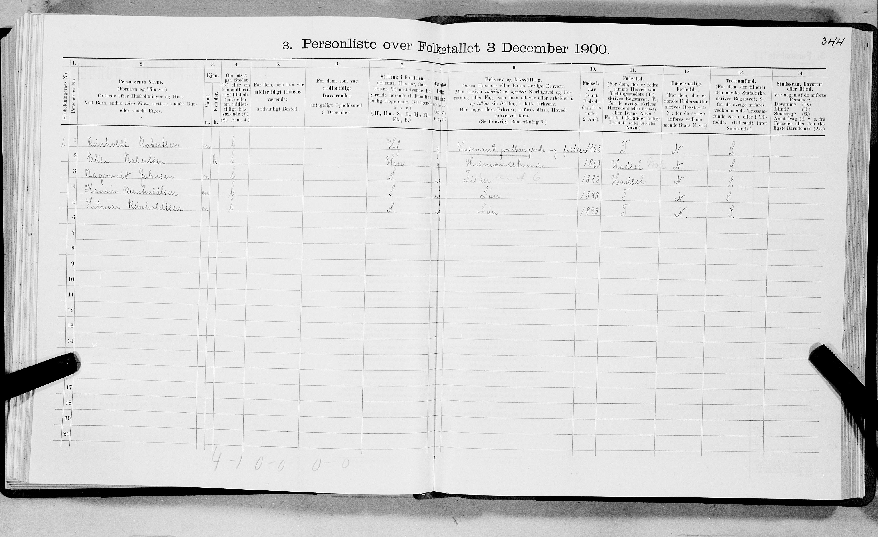 SAT, 1900 census for Bø, 1900, p. 755