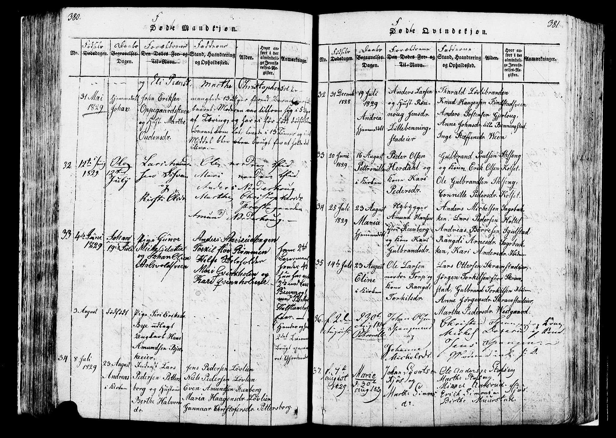 Løten prestekontor, AV/SAH-PREST-022/K/Ka/L0005: Parish register (official) no. 5, 1814-1832, p. 380-381