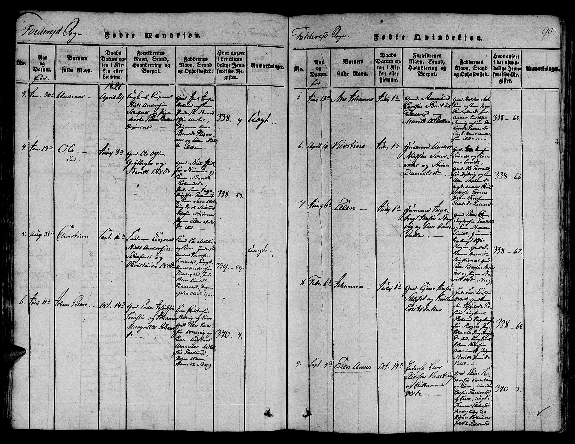 Ministerialprotokoller, klokkerbøker og fødselsregistre - Nord-Trøndelag, SAT/A-1458/780/L0636: Parish register (official) no. 780A03 /3, 1815-1829, p. 90