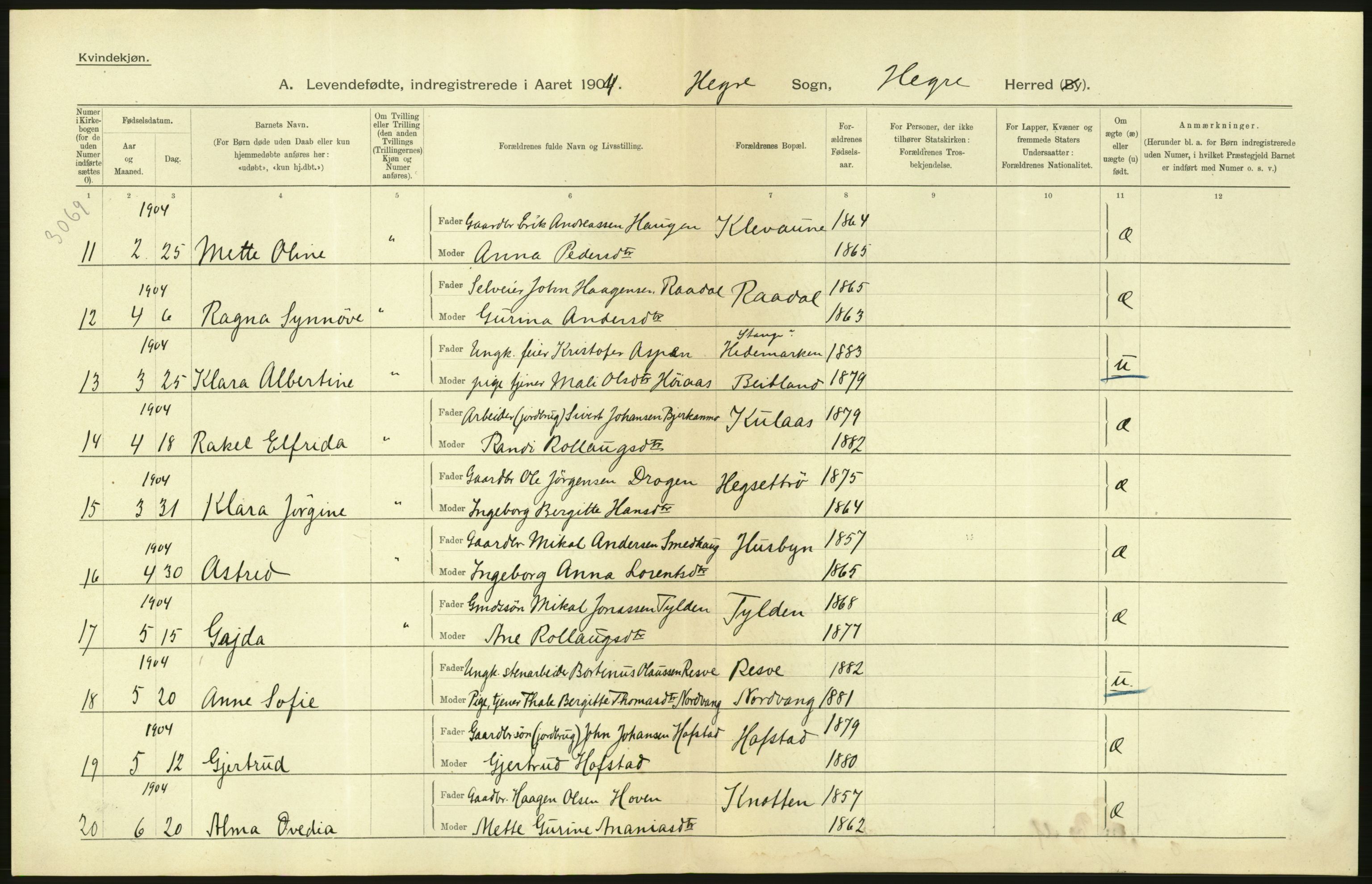 Statistisk sentralbyrå, Sosiodemografiske emner, Befolkning, RA/S-2228/D/Df/Dfa/Dfab/L0019: Nordre Trondhjems amt: Fødte, gifte, døde, 1904, p. 60