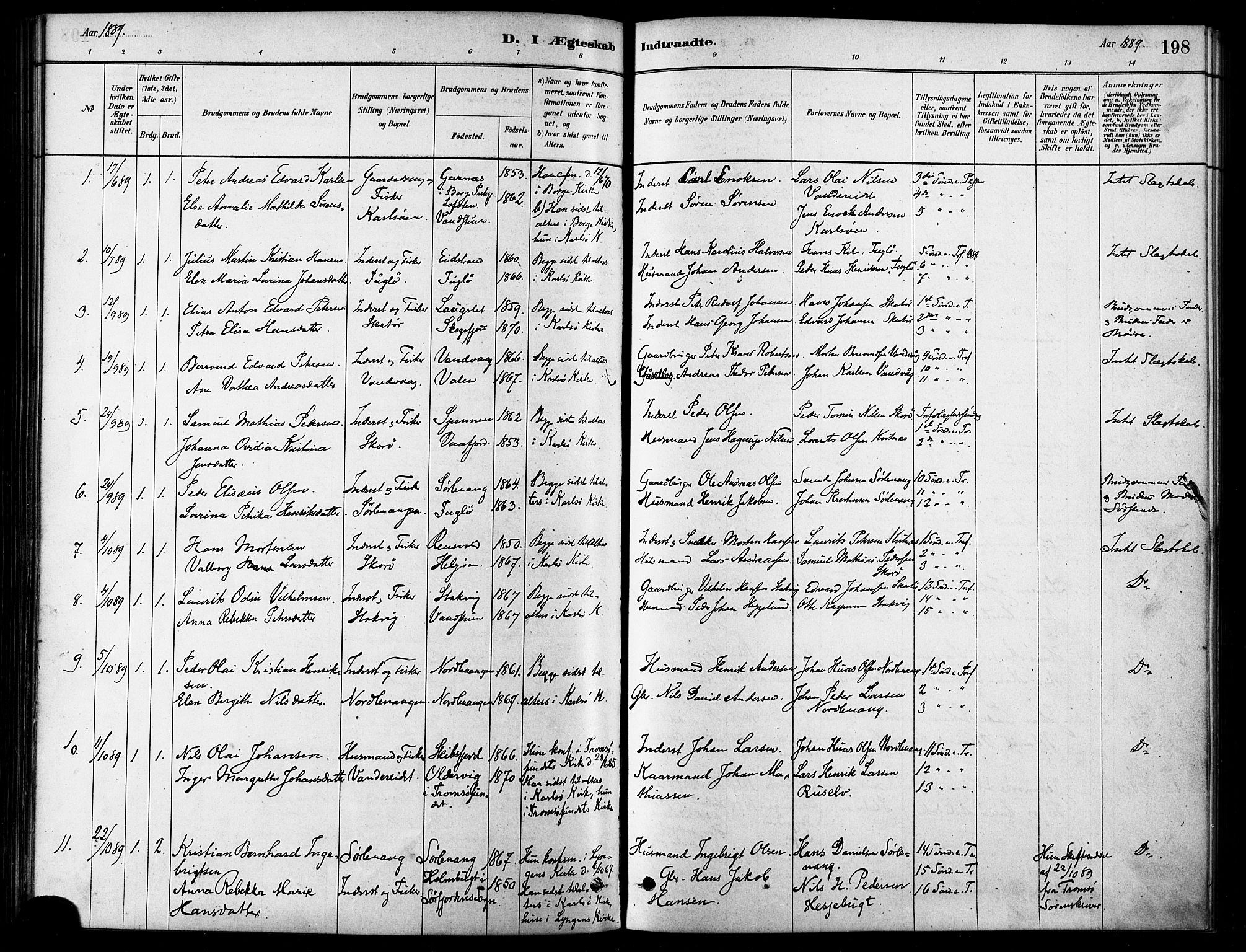 Karlsøy sokneprestembete, AV/SATØ-S-1299/H/Ha/Haa/L0006kirke: Parish register (official) no. 6, 1879-1890, p. 198