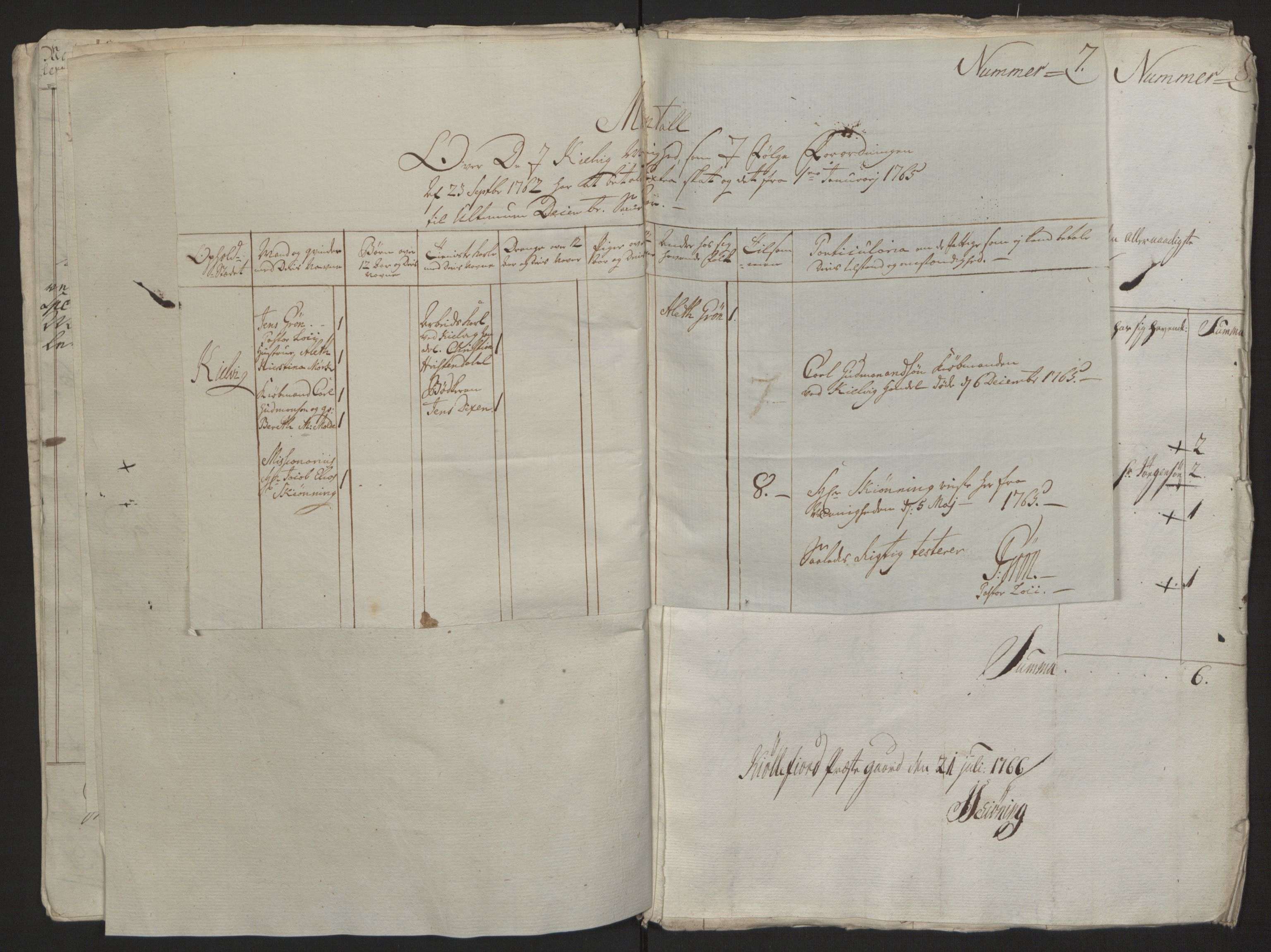 Rentekammeret inntil 1814, Reviderte regnskaper, Fogderegnskap, AV/RA-EA-4092/R69/L4910: Ekstraskatten  Finnmark/Vardøhus, 1762-1772, p. 148