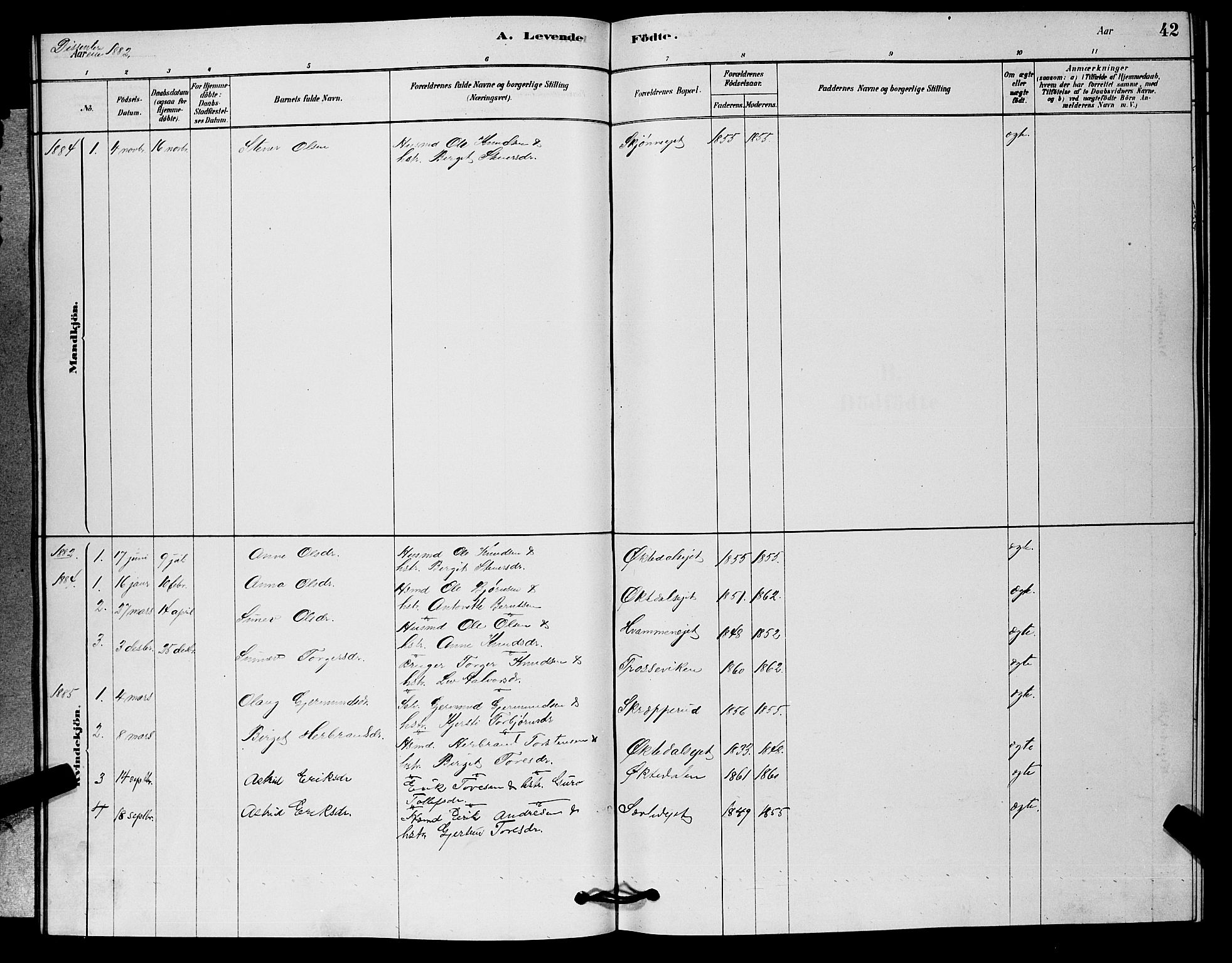 Nore kirkebøker, SAKO/A-238/G/Ga/L0002: Parish register (copy) no. I 2, 1878-1885, p. 42