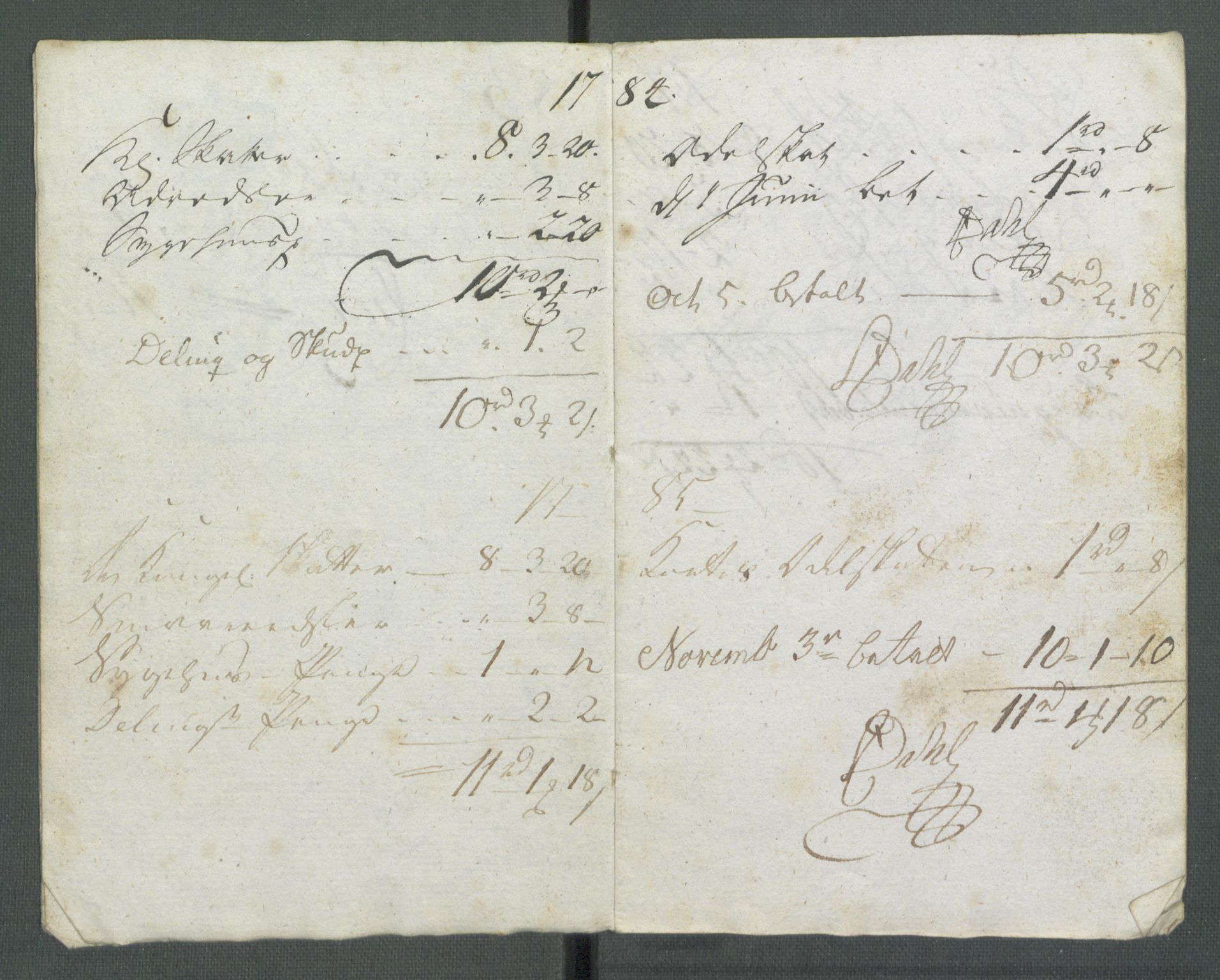 Rentekammeret inntil 1814, Realistisk ordnet avdeling, AV/RA-EA-4070/Od/L0001/0002: Oppløp / [Æ2]: Dokumenter om Lofthusurolighetene i Nedenes, 1786-1789, p. 408